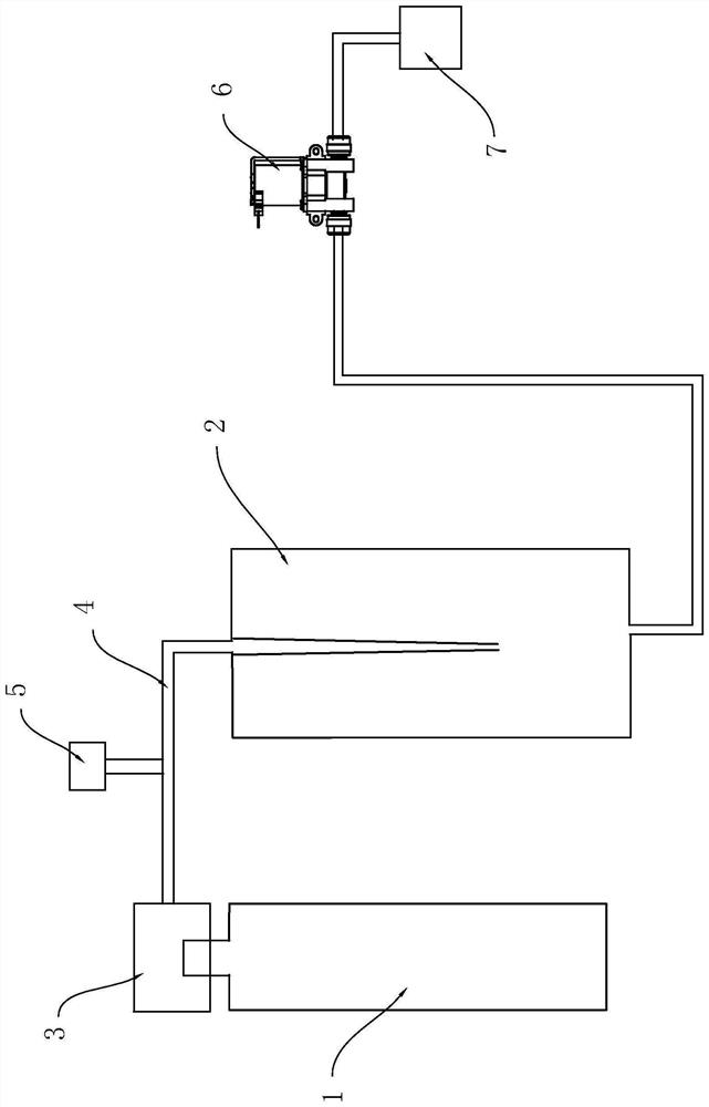 Soda water pipeline machine and control method thereof