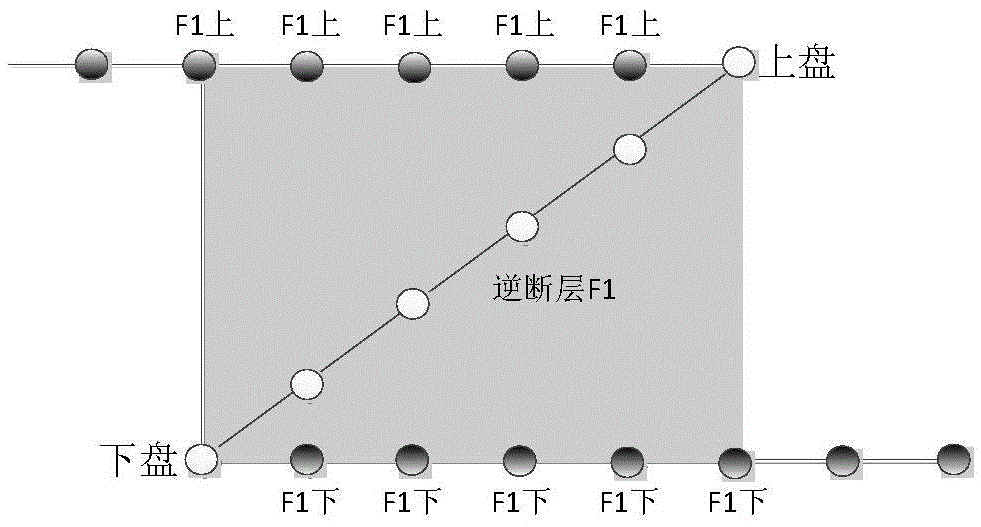 Space Surface Reconstruction Method Based on Boundary Constraints