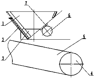 Sand unloading device