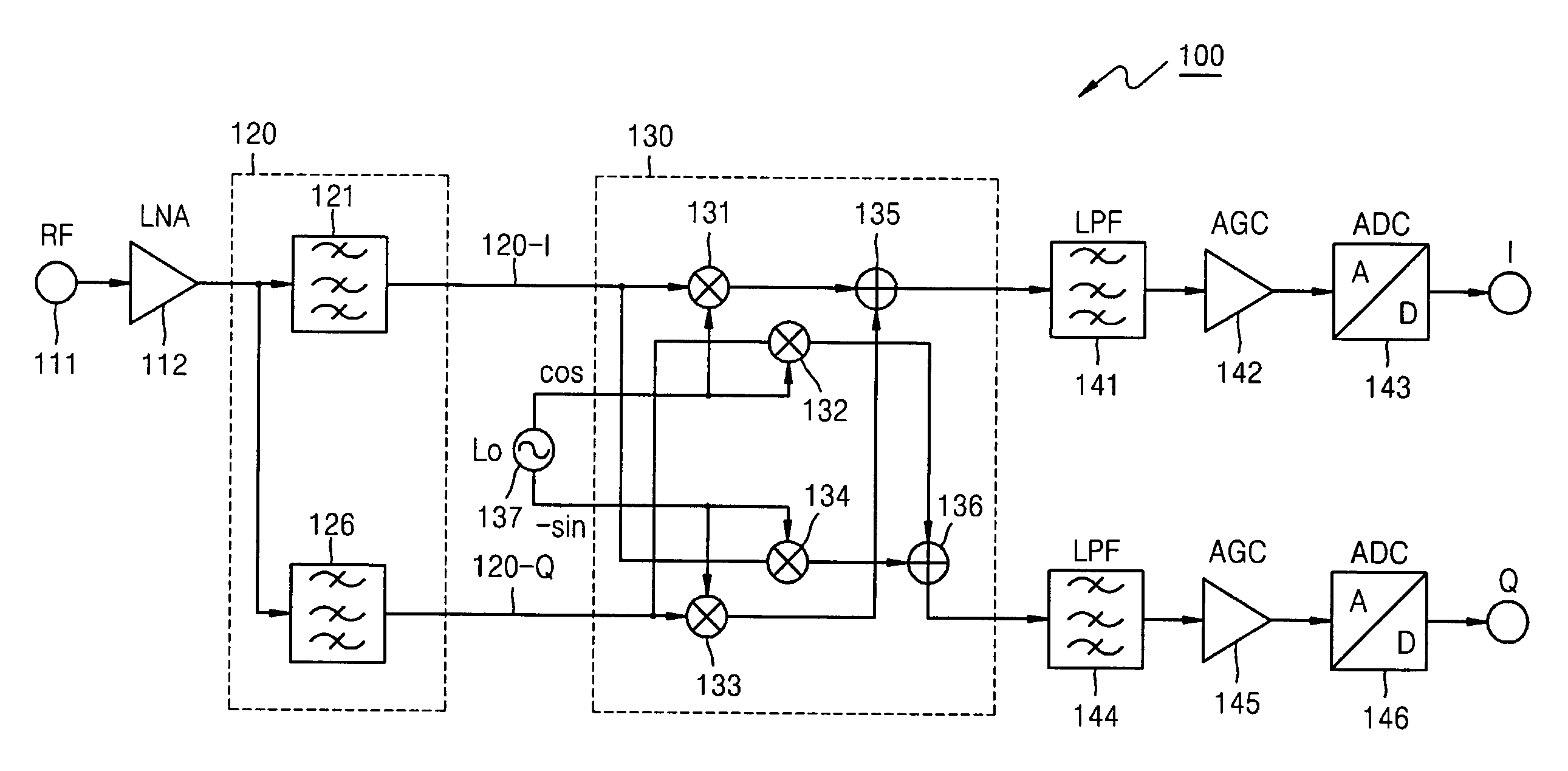 Complex coefficient transversal filter and complex frequency converter