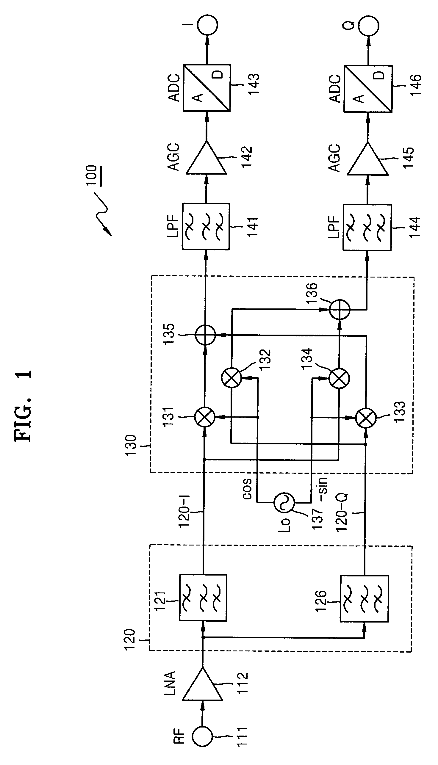 Complex coefficient transversal filter and complex frequency converter