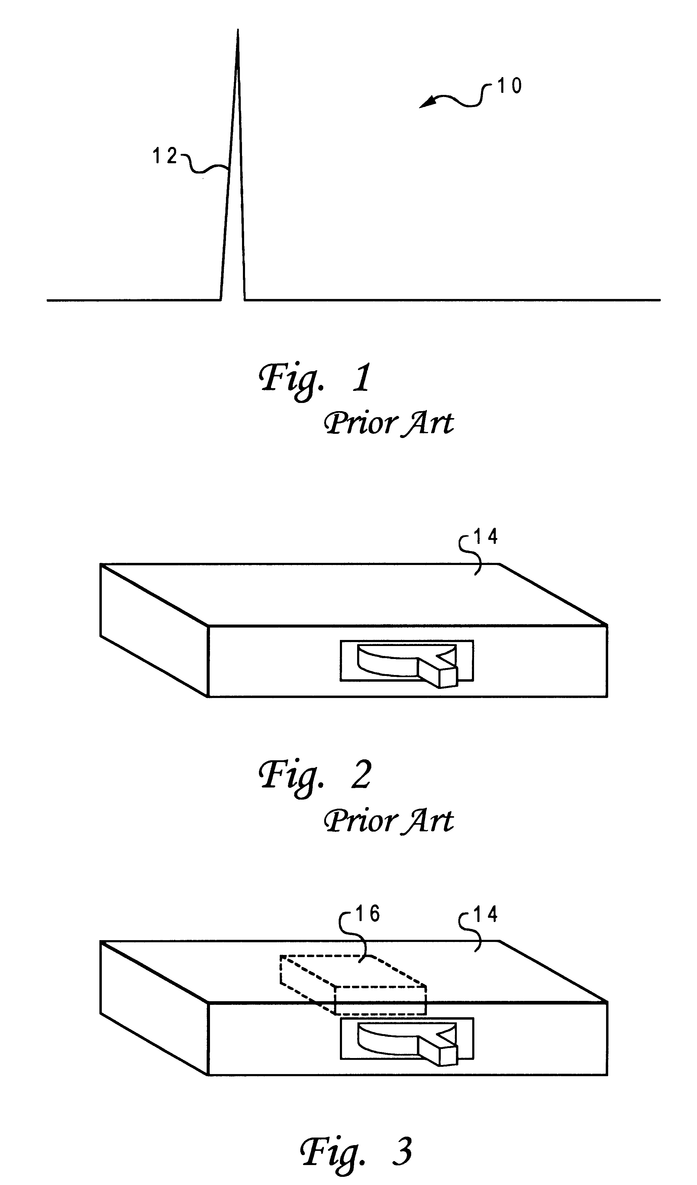 Load balancing and distributing switch-on control for a circuit breaker, an appliance, a device, or an apparatus