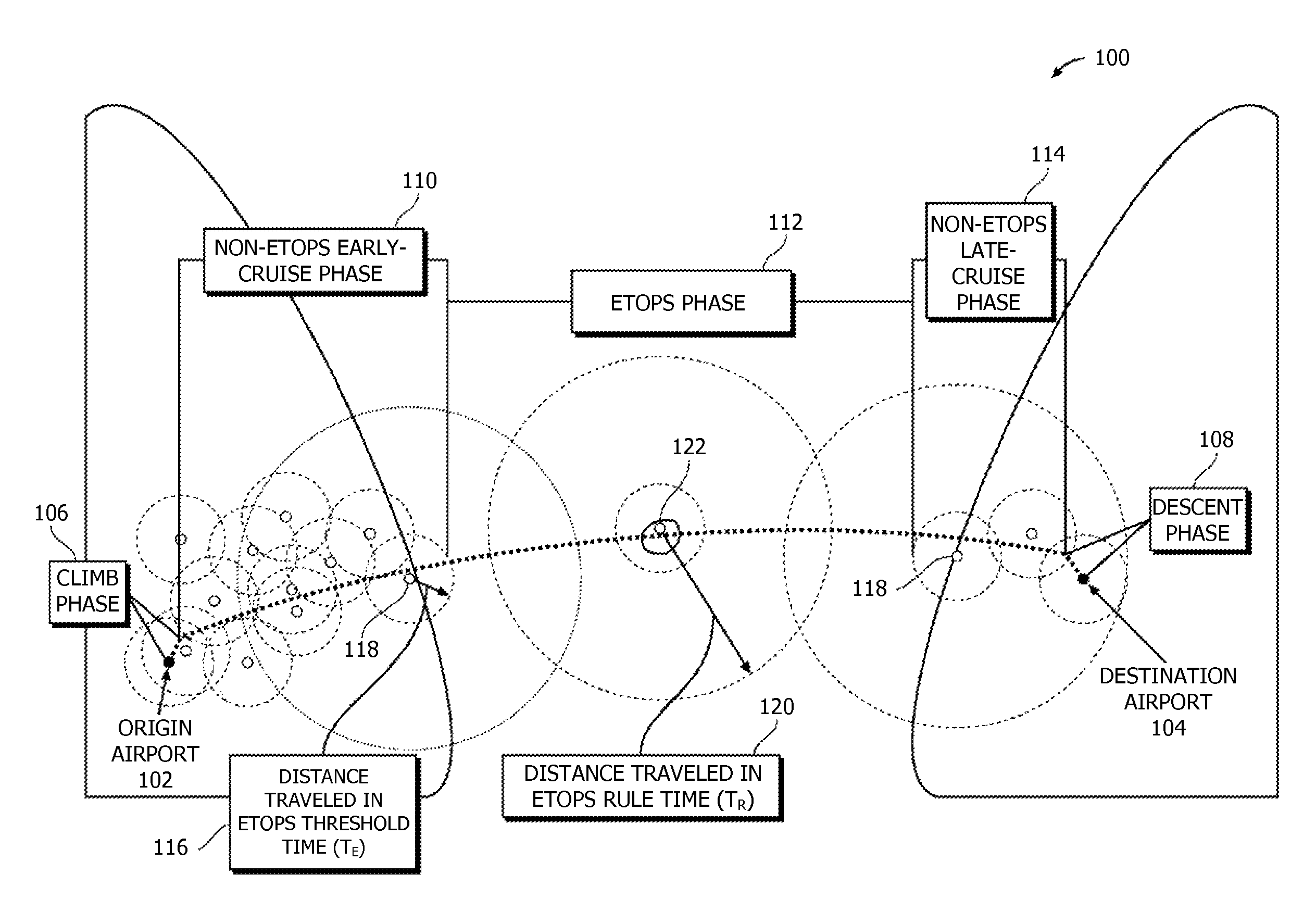 Establishing availability of a two-engine aircraft for an ETOPS flight or an ETOPS flight path for a two-engine aircraft