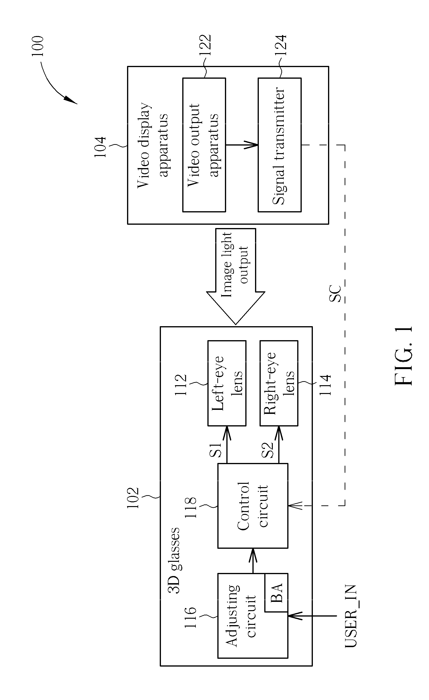Method for controlling ambient brightness perceived via three-dimensional glasses by adjusting ambient brightness setting, three-dimensional glasses, and video display device thereof
