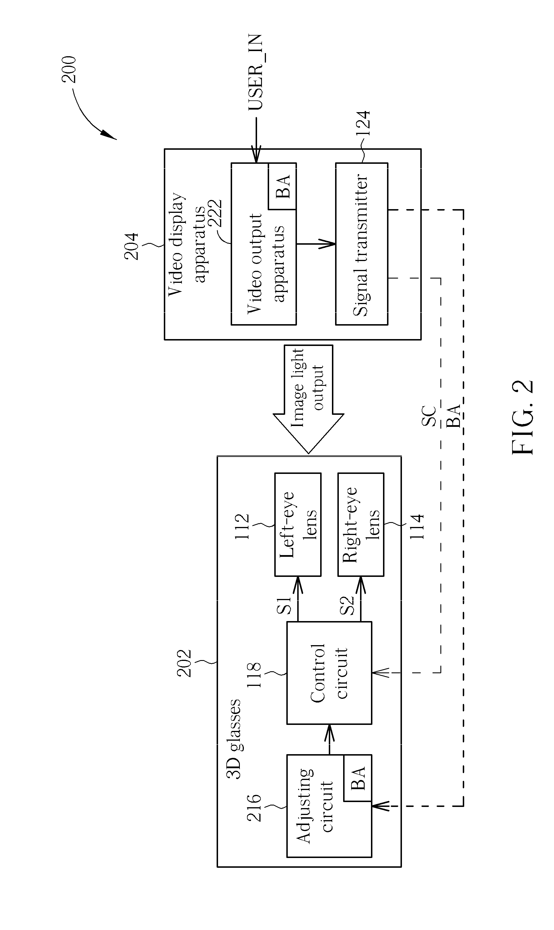Method for controlling ambient brightness perceived via three-dimensional glasses by adjusting ambient brightness setting, three-dimensional glasses, and video display device thereof