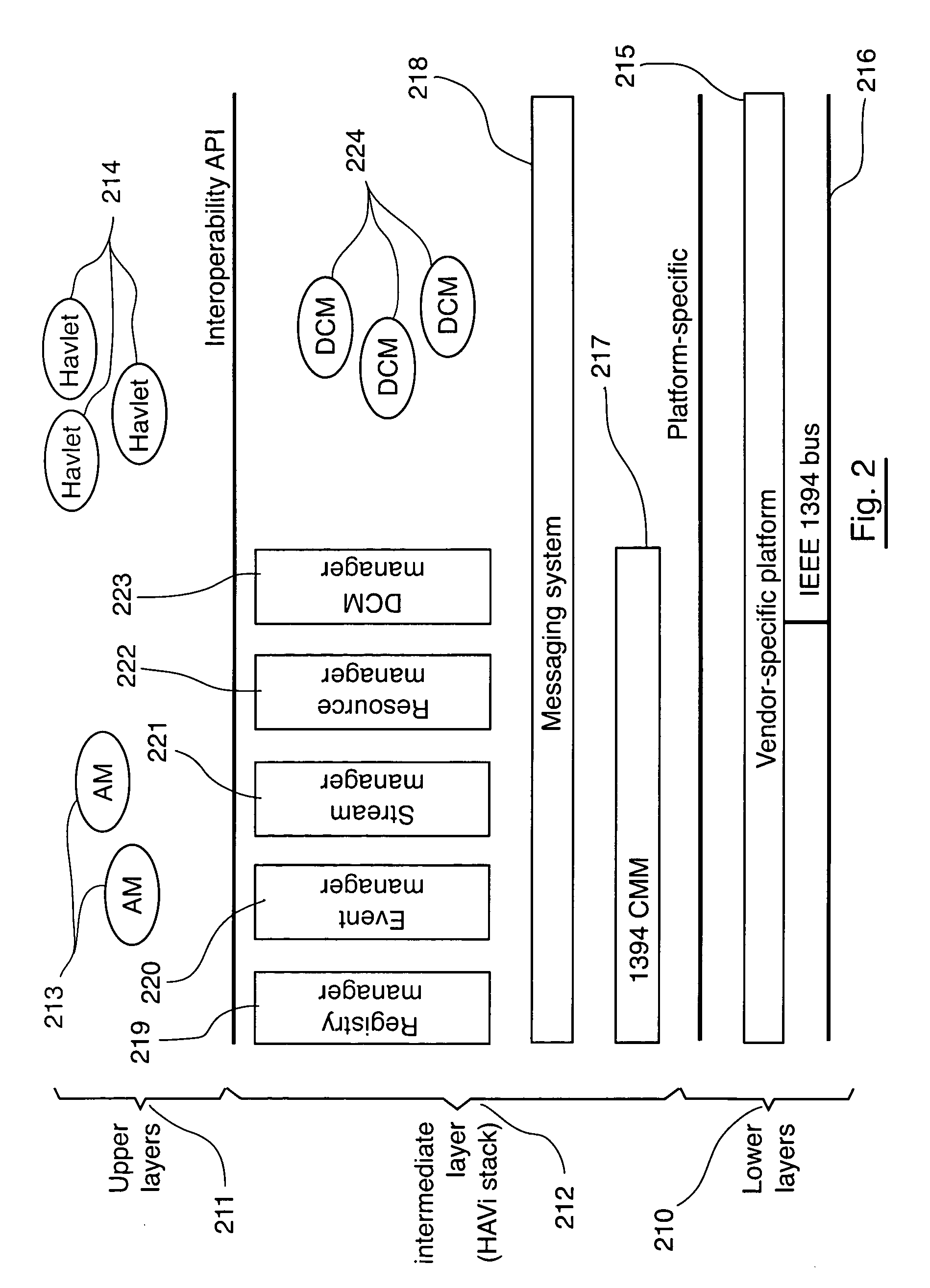 Gateway and method for the interconnection of two networks, especially a HAVi network and an UPnP network