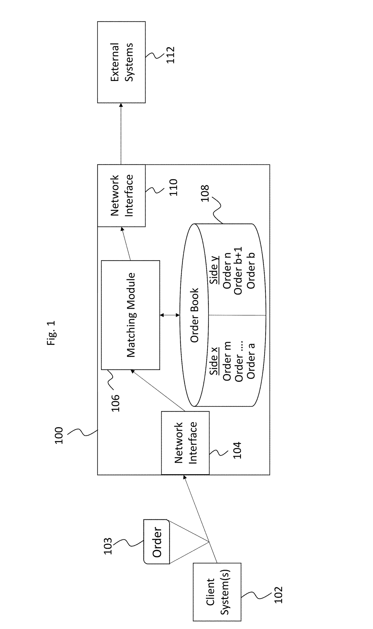 Systems and methods of retrospectively determining how submitted data transaction requests operate against a dynamic data structure
