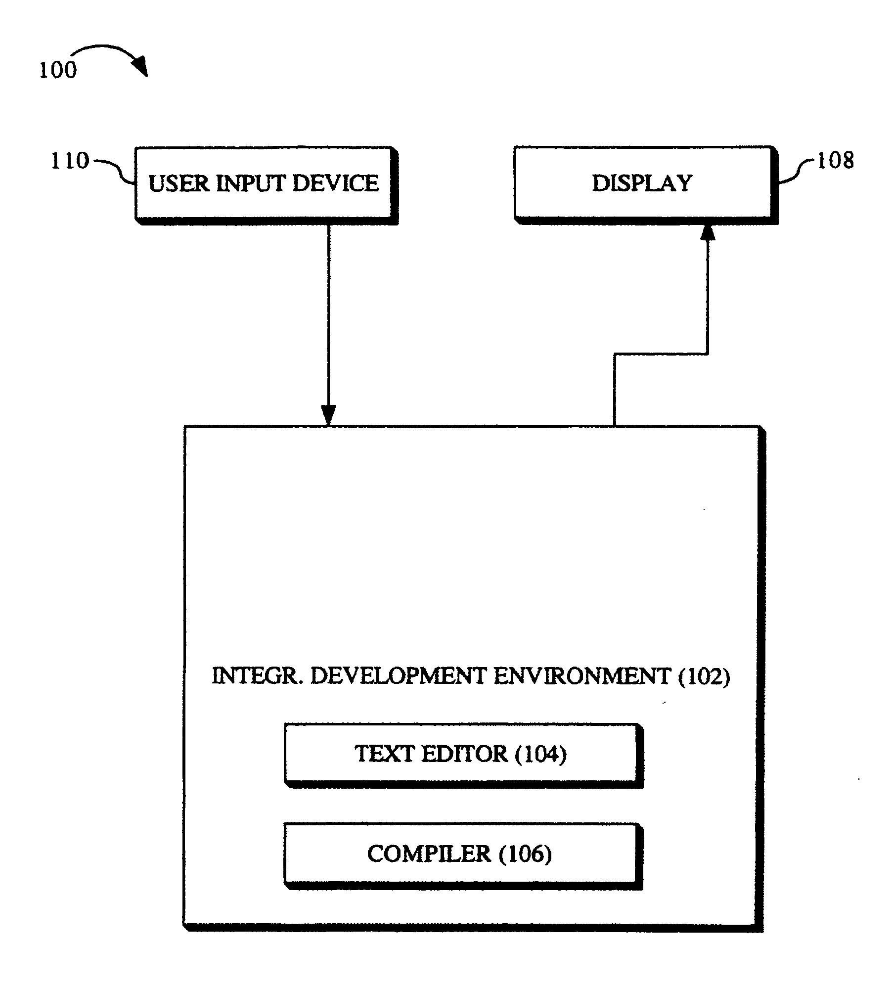 system-method-for-manipulating-source-code-in-a-text-editor-eureka