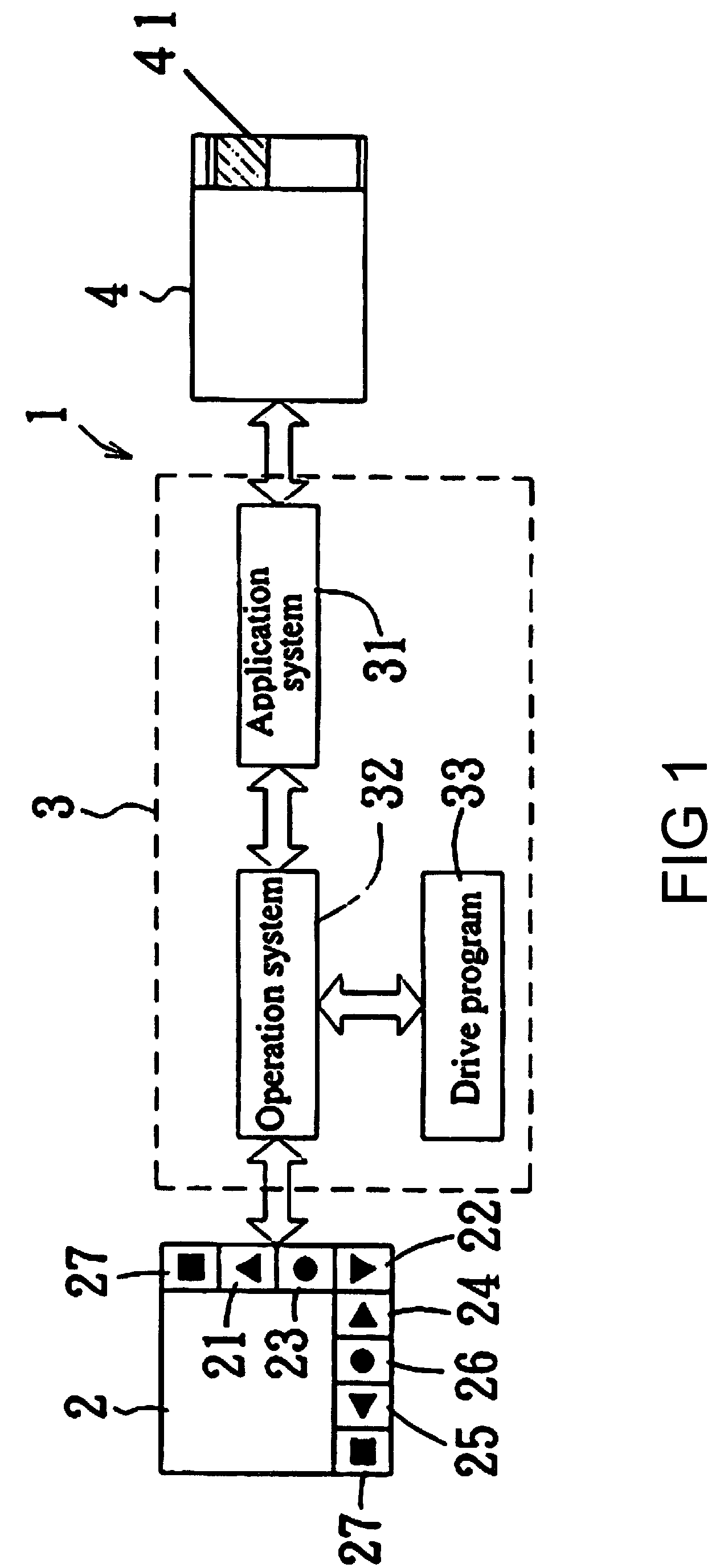 Method of scrolling window screen by means of controlling electronic device