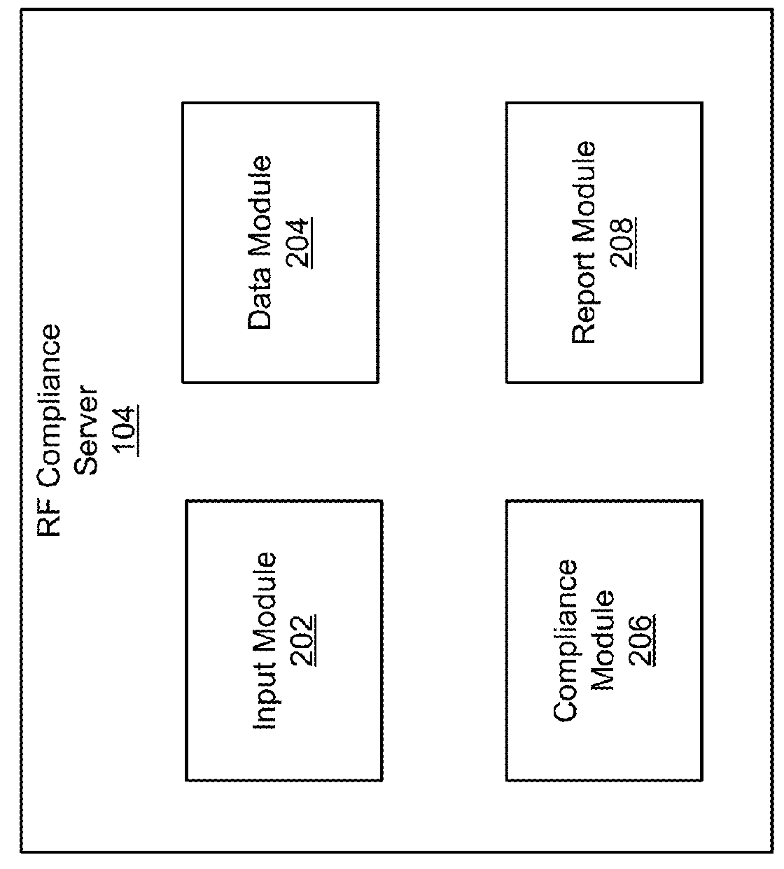 Systems and methods for analyzing radio frequency exposure compliance