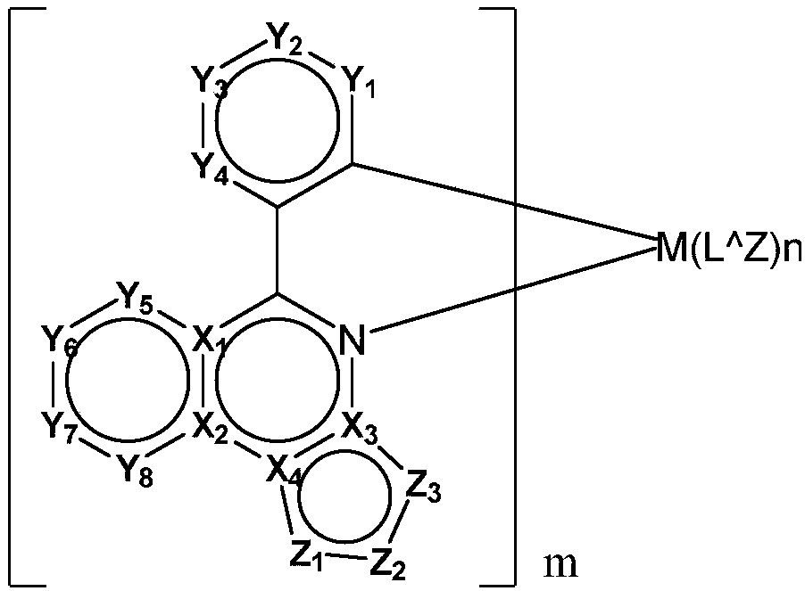 Transition metal complex used as phosphor material, and preparation method and application thereof