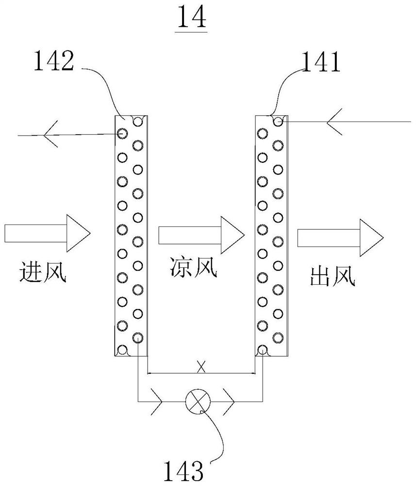 Refrigerant circulation system, method for controlling dehumidification of air conditioner and air conditioner