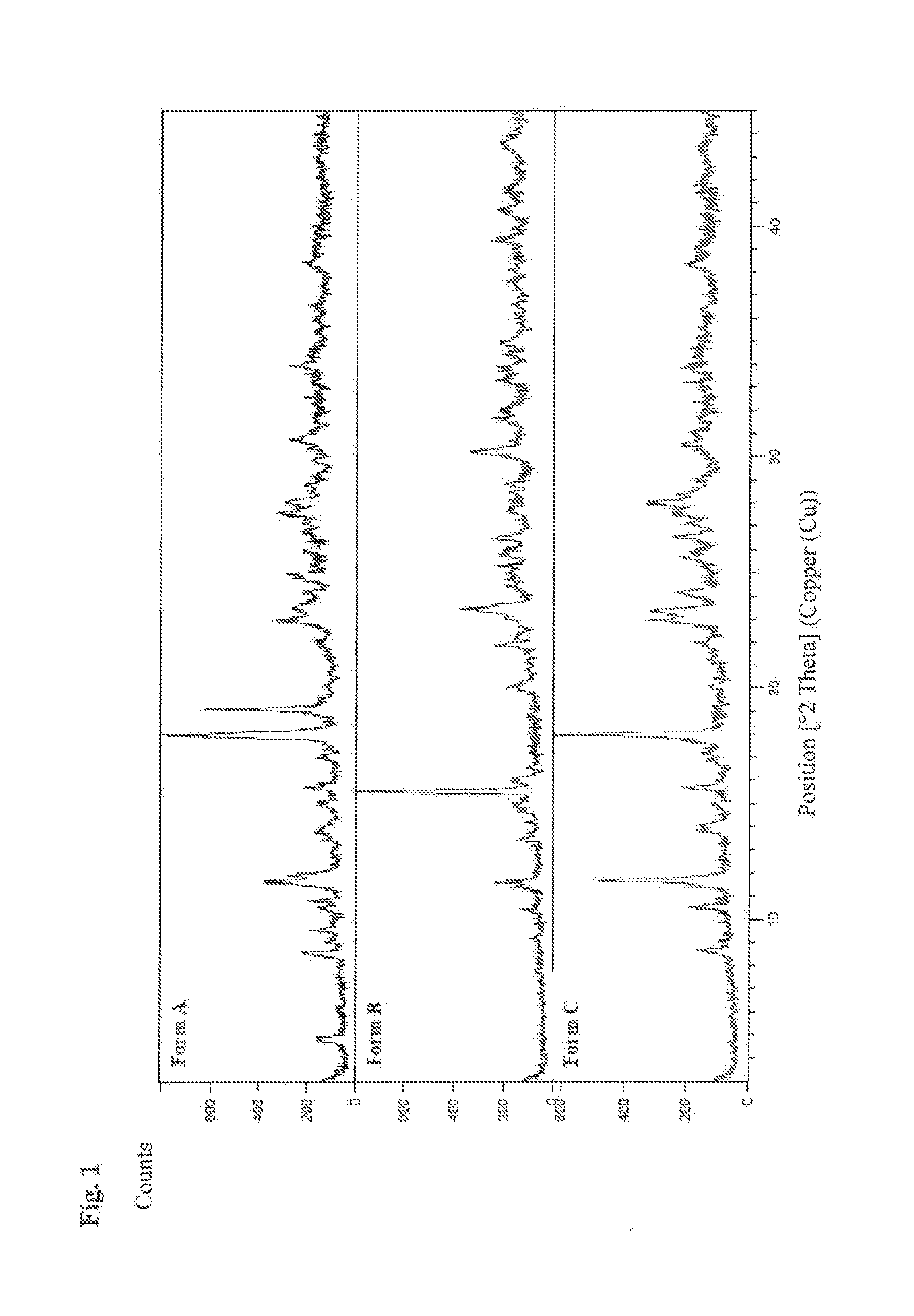 Calmangafodipir, a New Chemical Entity, and Other Mixed Metal Complexes, Methods of Preparation, Compositions, and Methods of Treatment