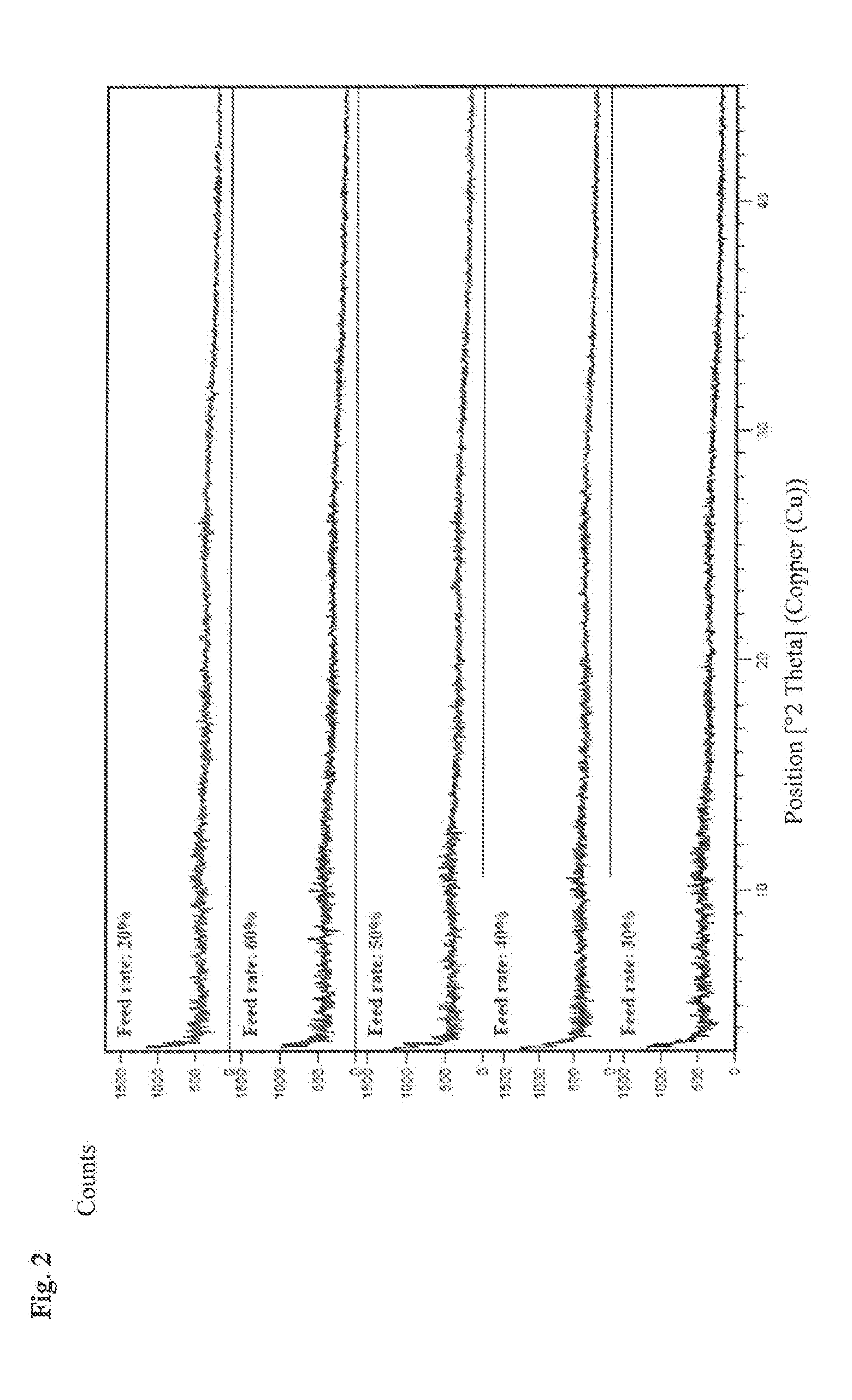 Calmangafodipir, a New Chemical Entity, and Other Mixed Metal Complexes, Methods of Preparation, Compositions, and Methods of Treatment