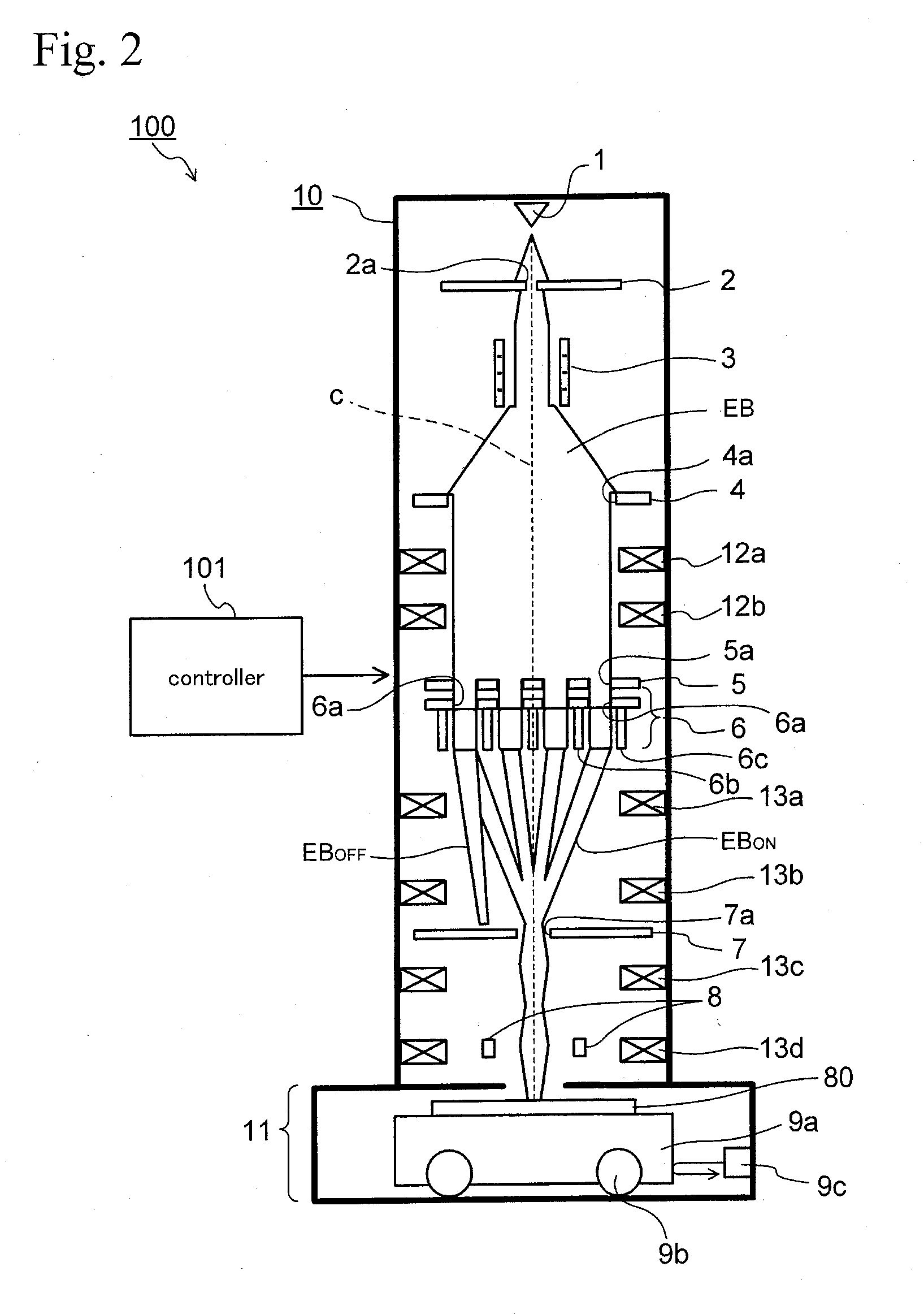 Charged particle beam exposure apparatus and method of manufacturing semiconductor device