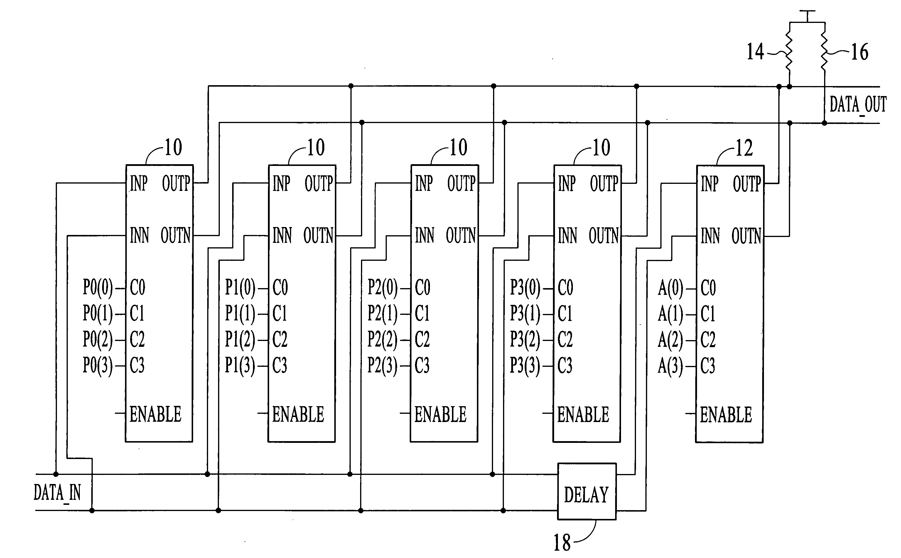 Power savings in serial link transmitters