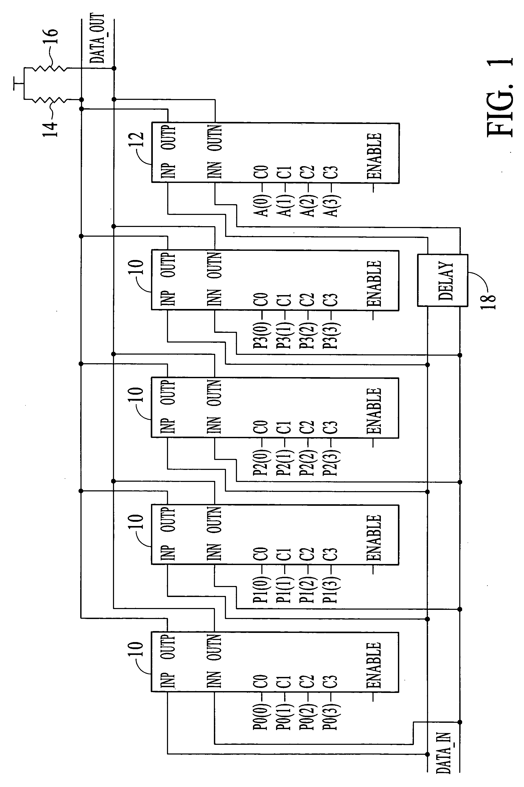 Power savings in serial link transmitters