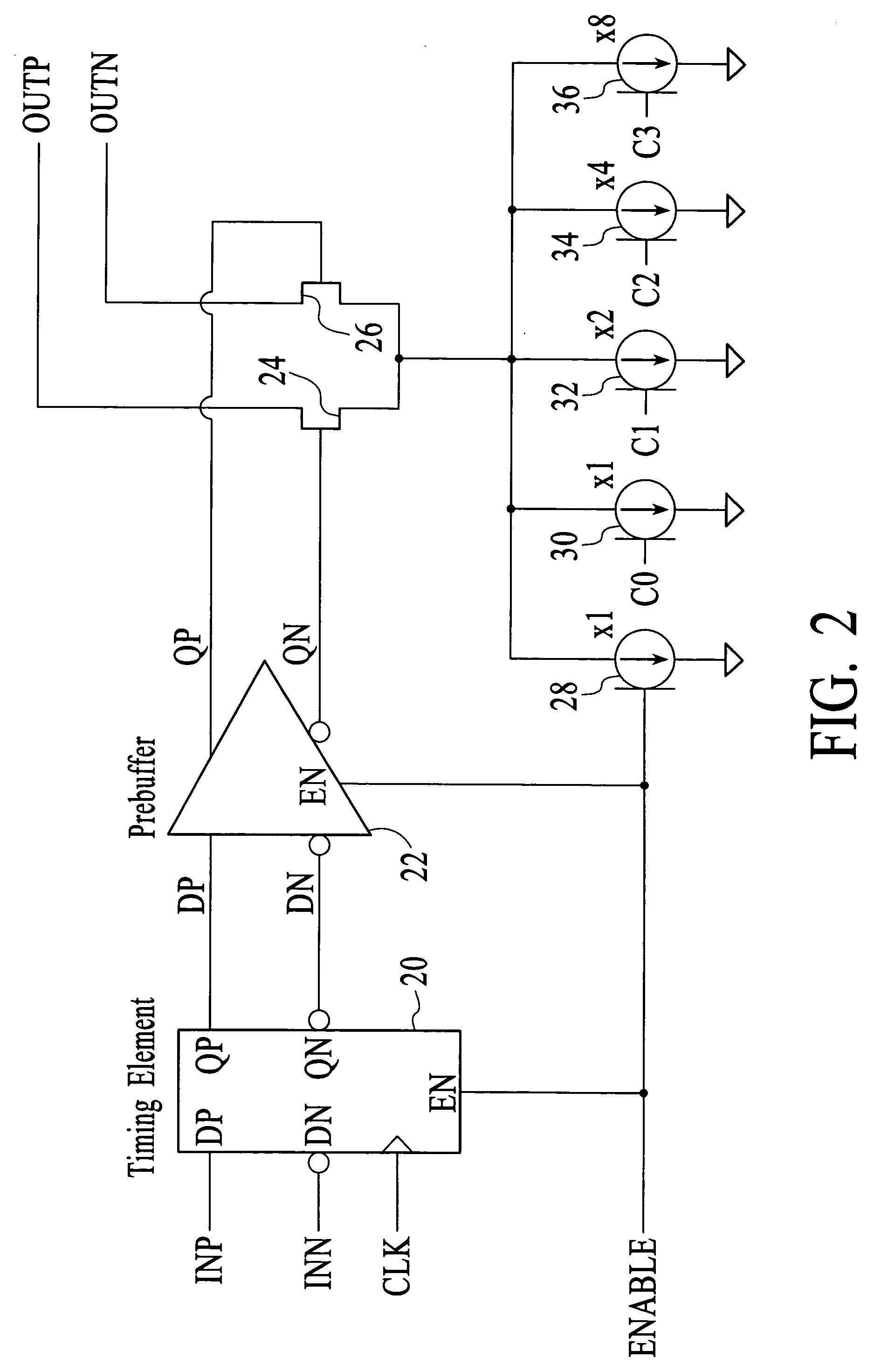 Power savings in serial link transmitters