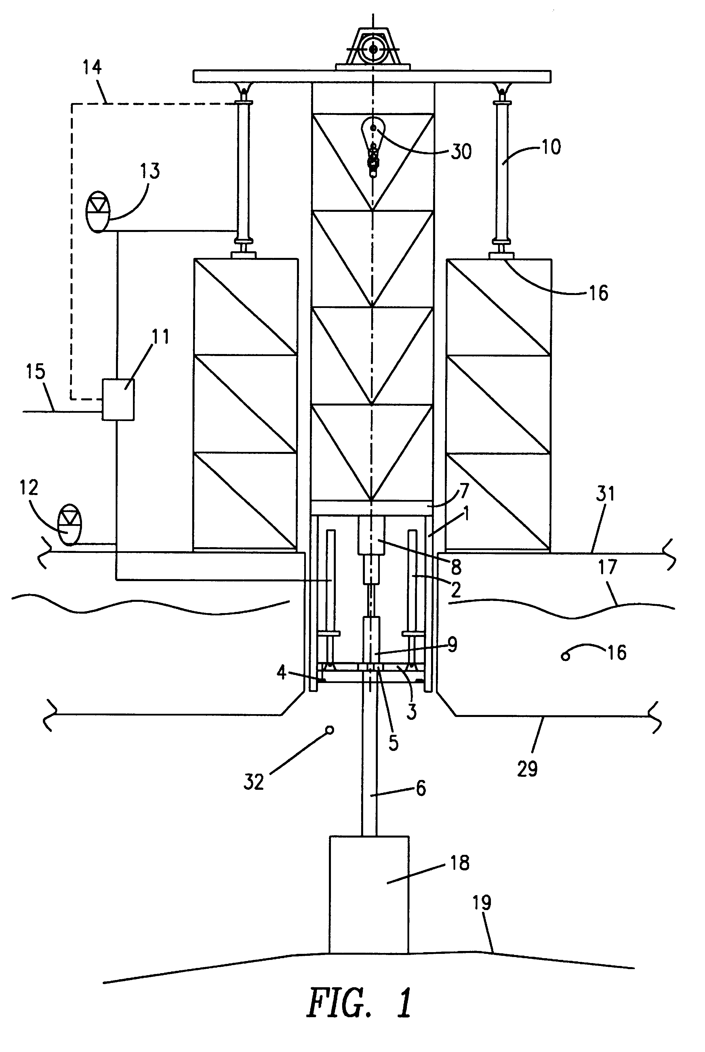 Arrangement for controlling floating drilling and intervention vessels