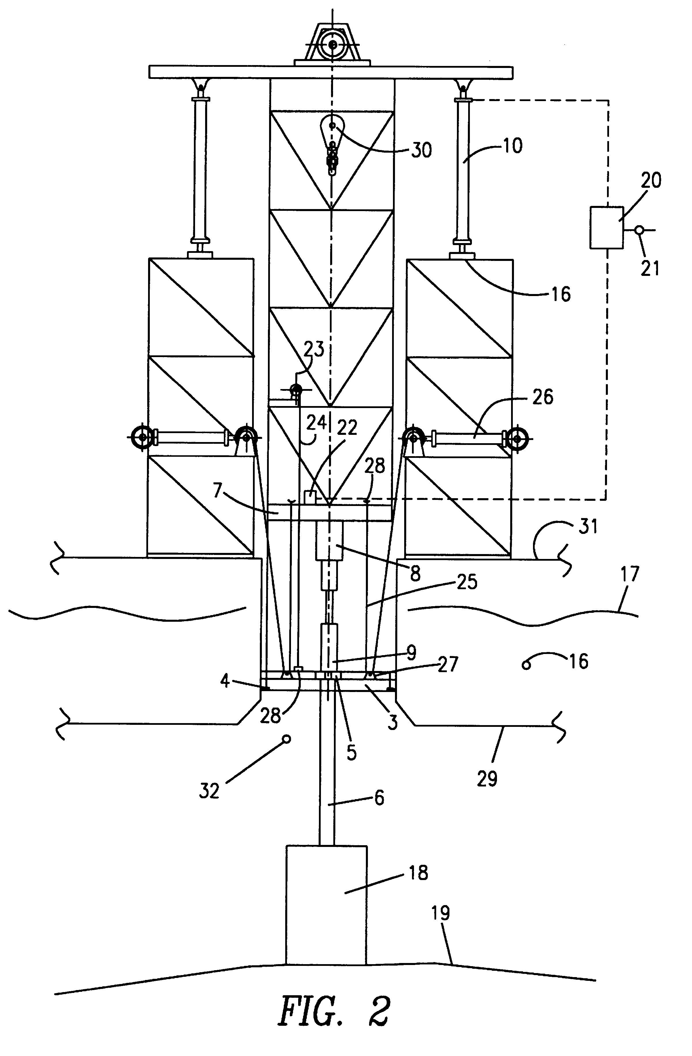 Arrangement for controlling floating drilling and intervention vessels