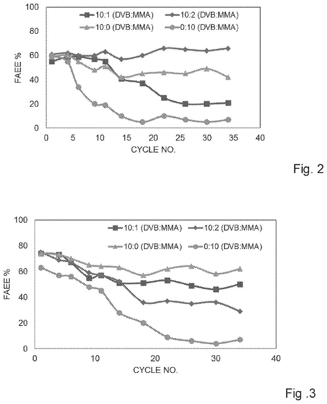 Enzymatic enrichment of n-3 fatty acids in the form of glycerides