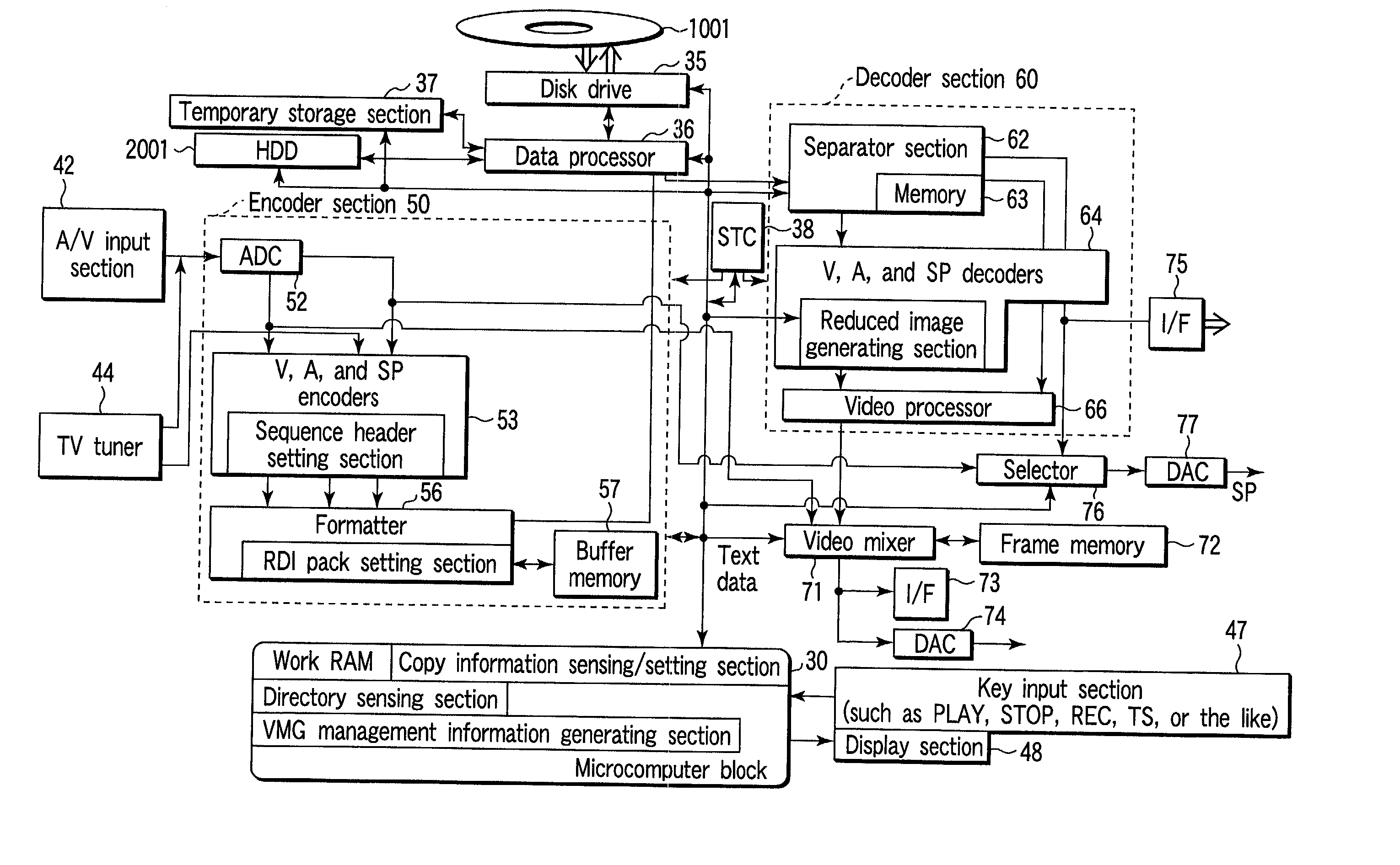 Recording/reproducing apparatus