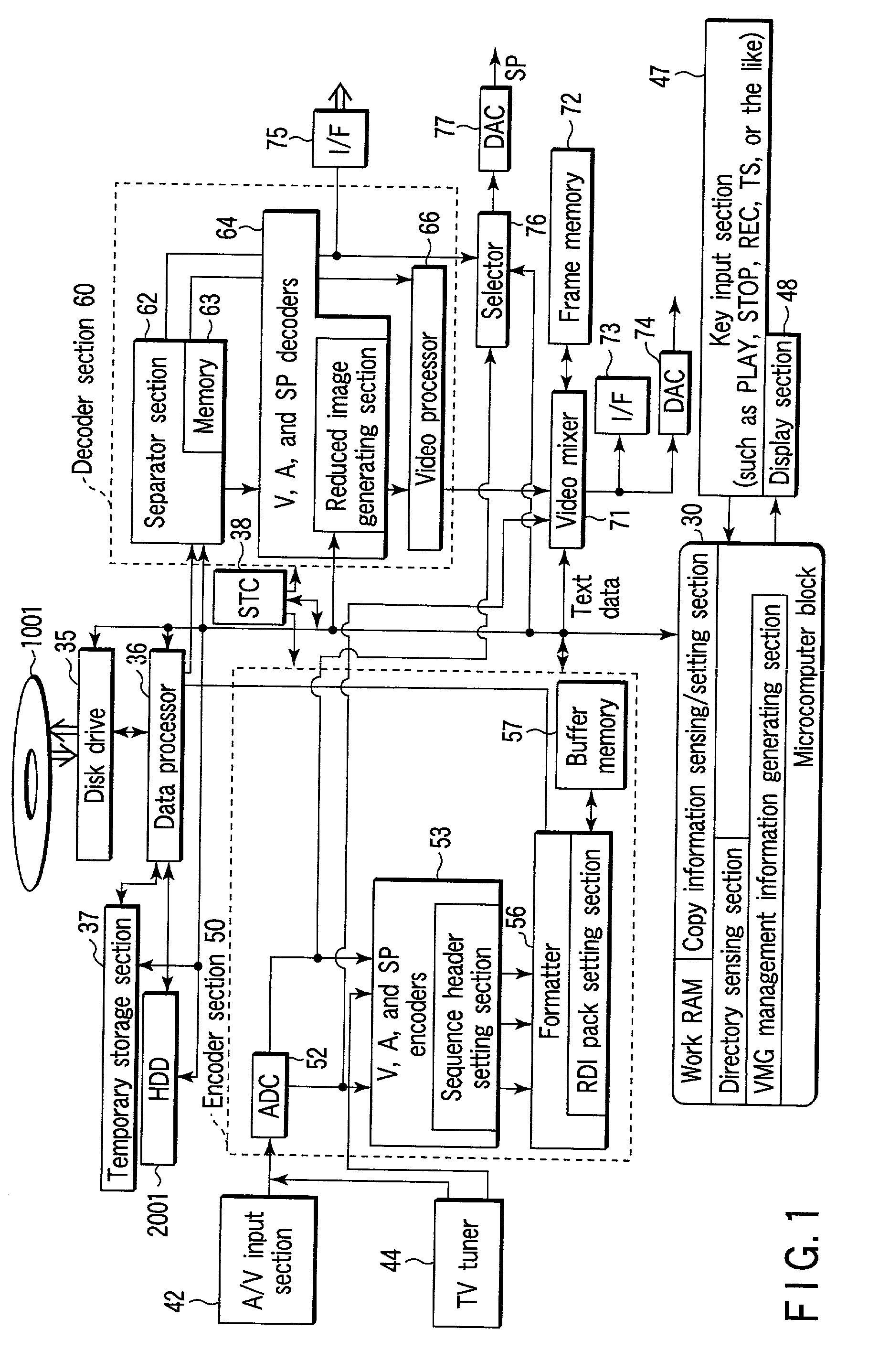 Recording/reproducing apparatus