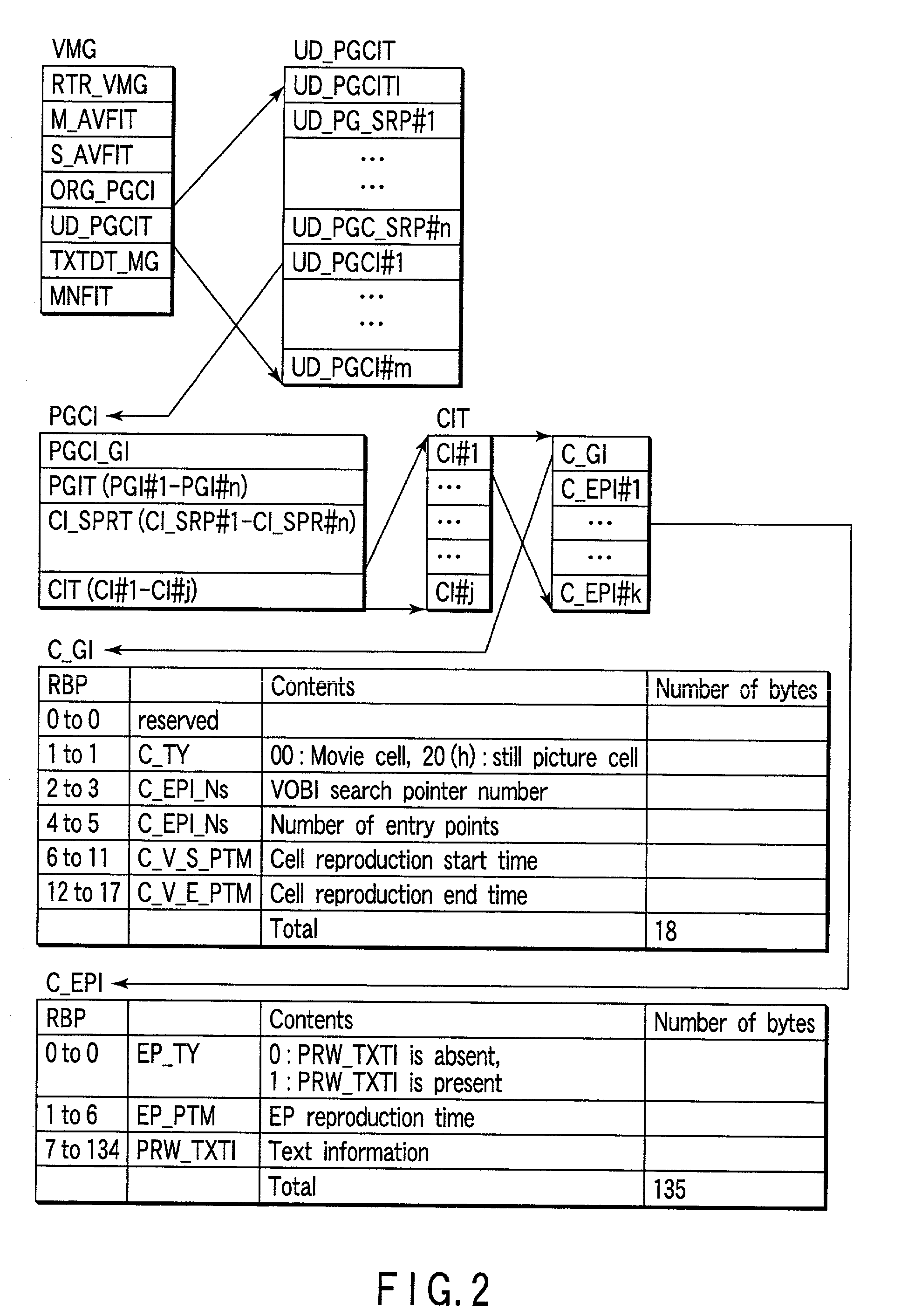 Recording/reproducing apparatus