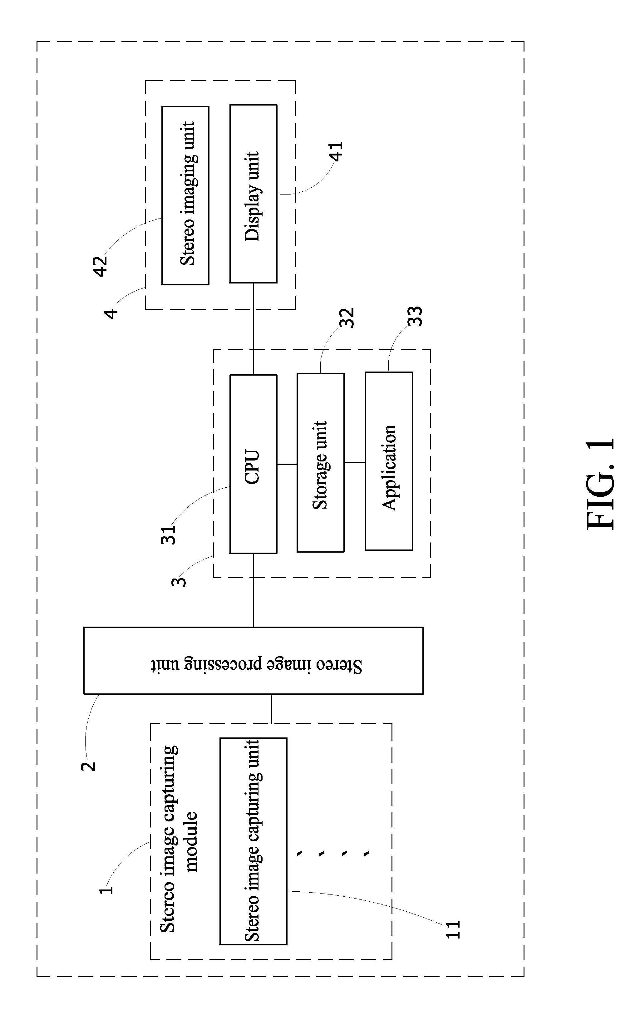 Stereo image interaction system