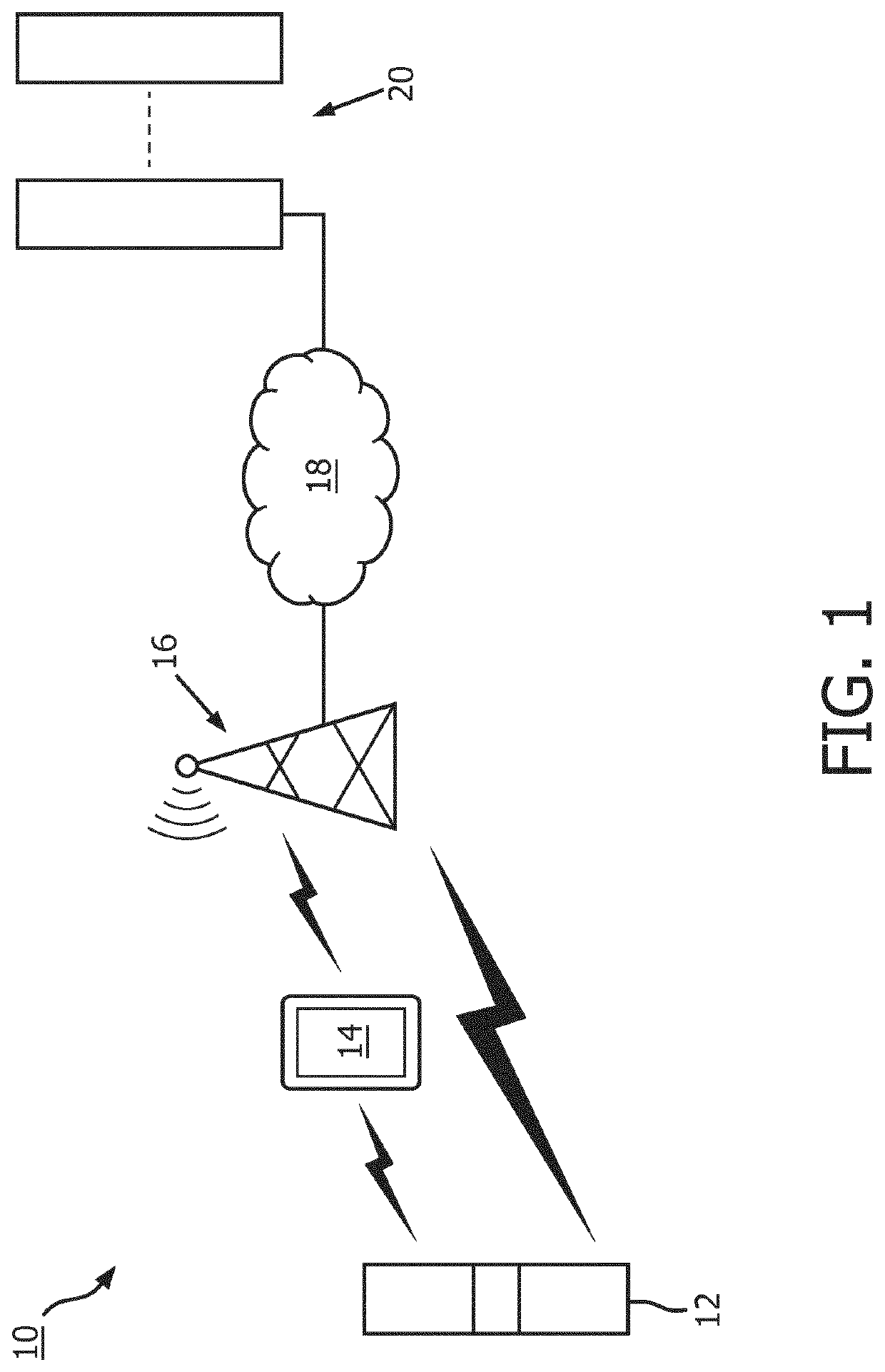 Wrist fall detector based on arm direction