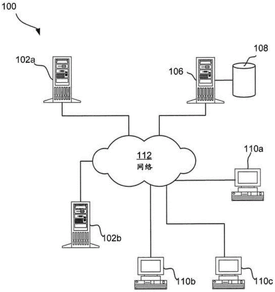 Method, server and agent for monitoring user interaction patterns