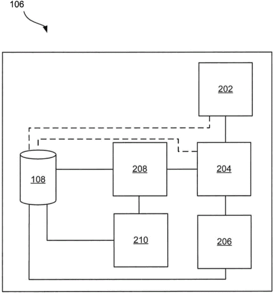 Method, server and agent for monitoring user interaction patterns