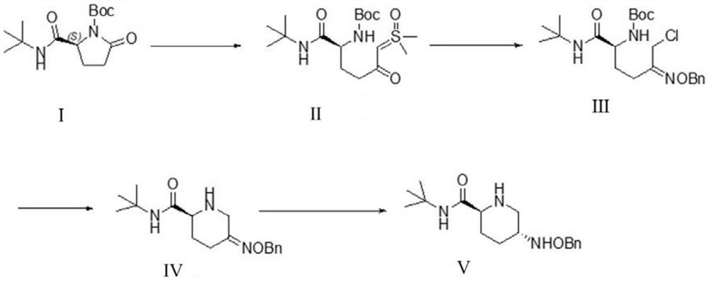 Preparation method of avibactam sodium key intermediate