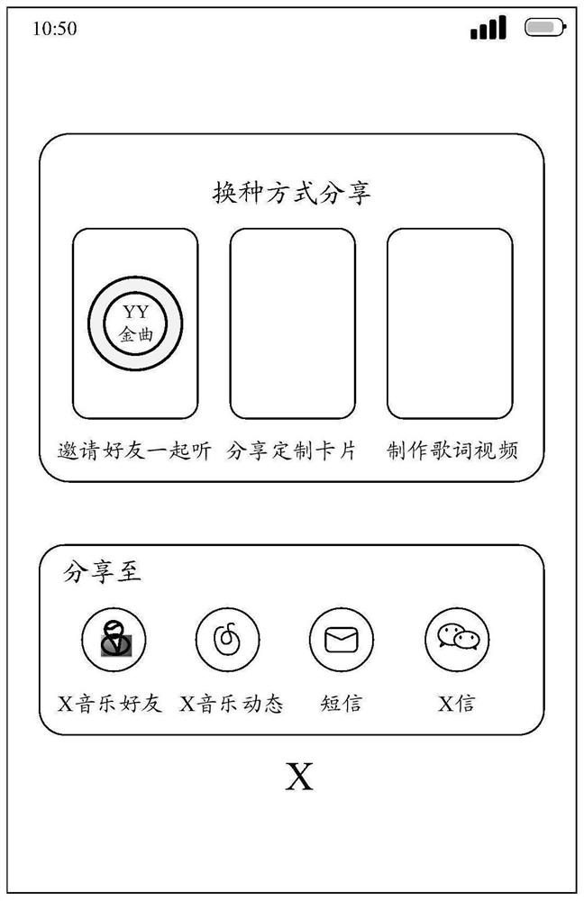 Multi-user music listening implementation method and device, storage medium and electronic equipment