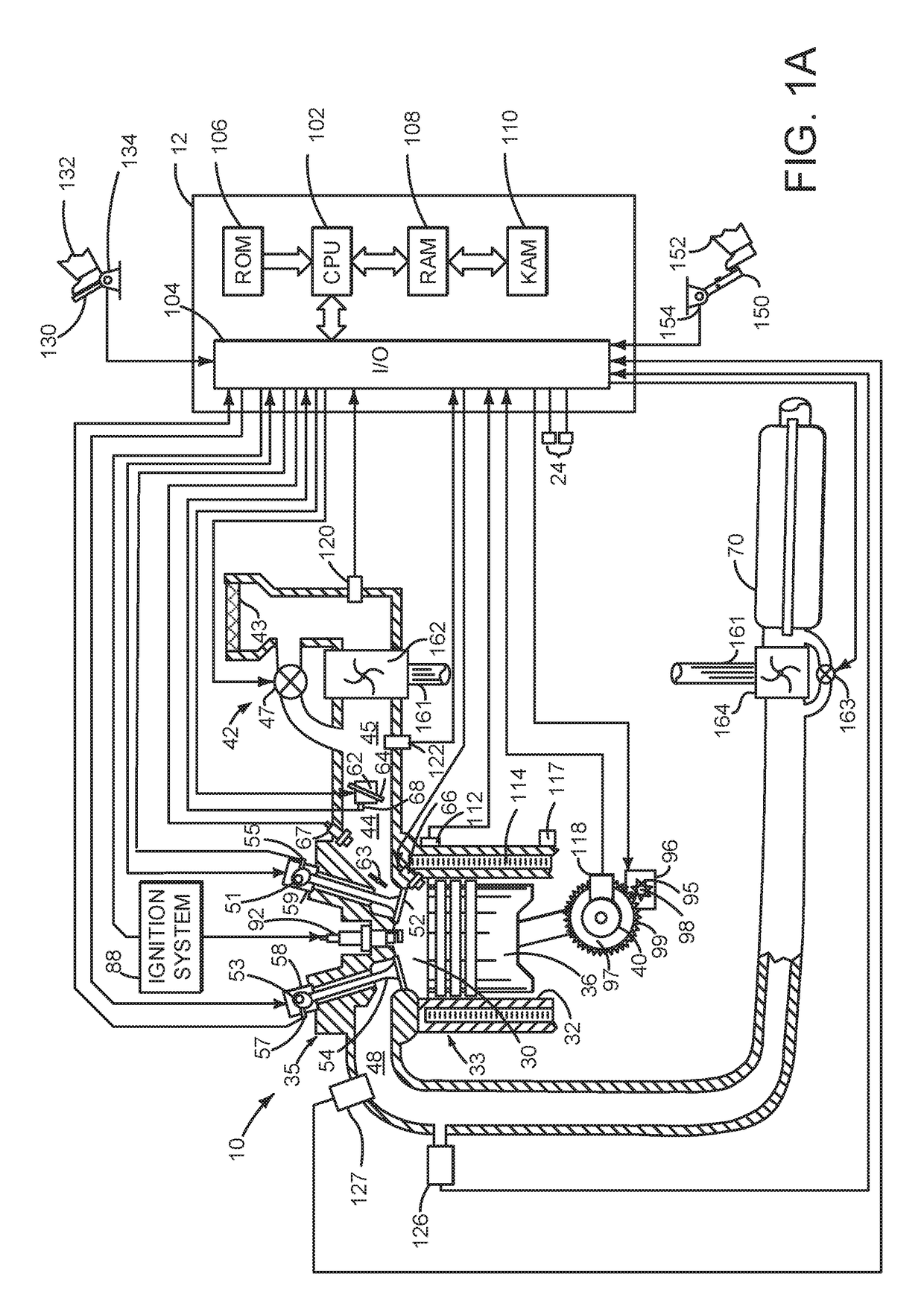 System and method for adjusting intake manifold pressure