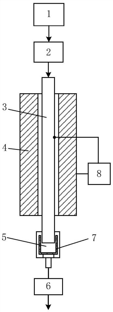 Equipment and method for rapidly evaluating fire coal contamination risk