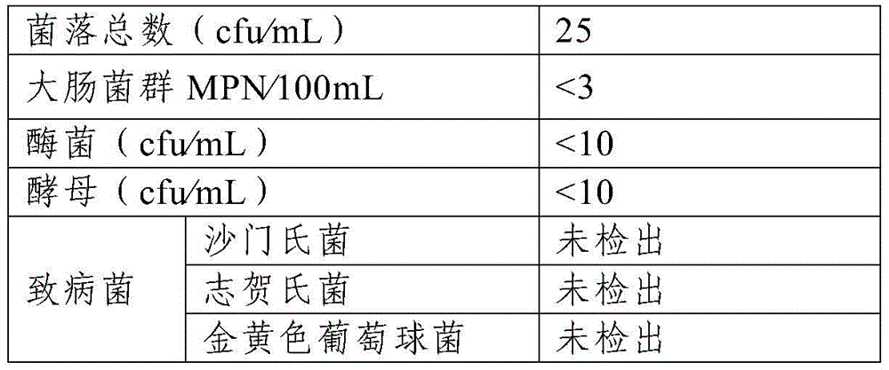 Making method of walnut enzyme beverage