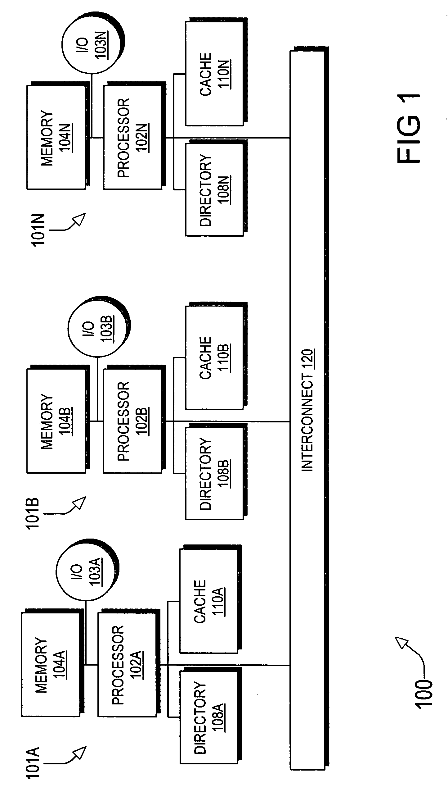 Directory based support for function shipping in a multiprocessor system