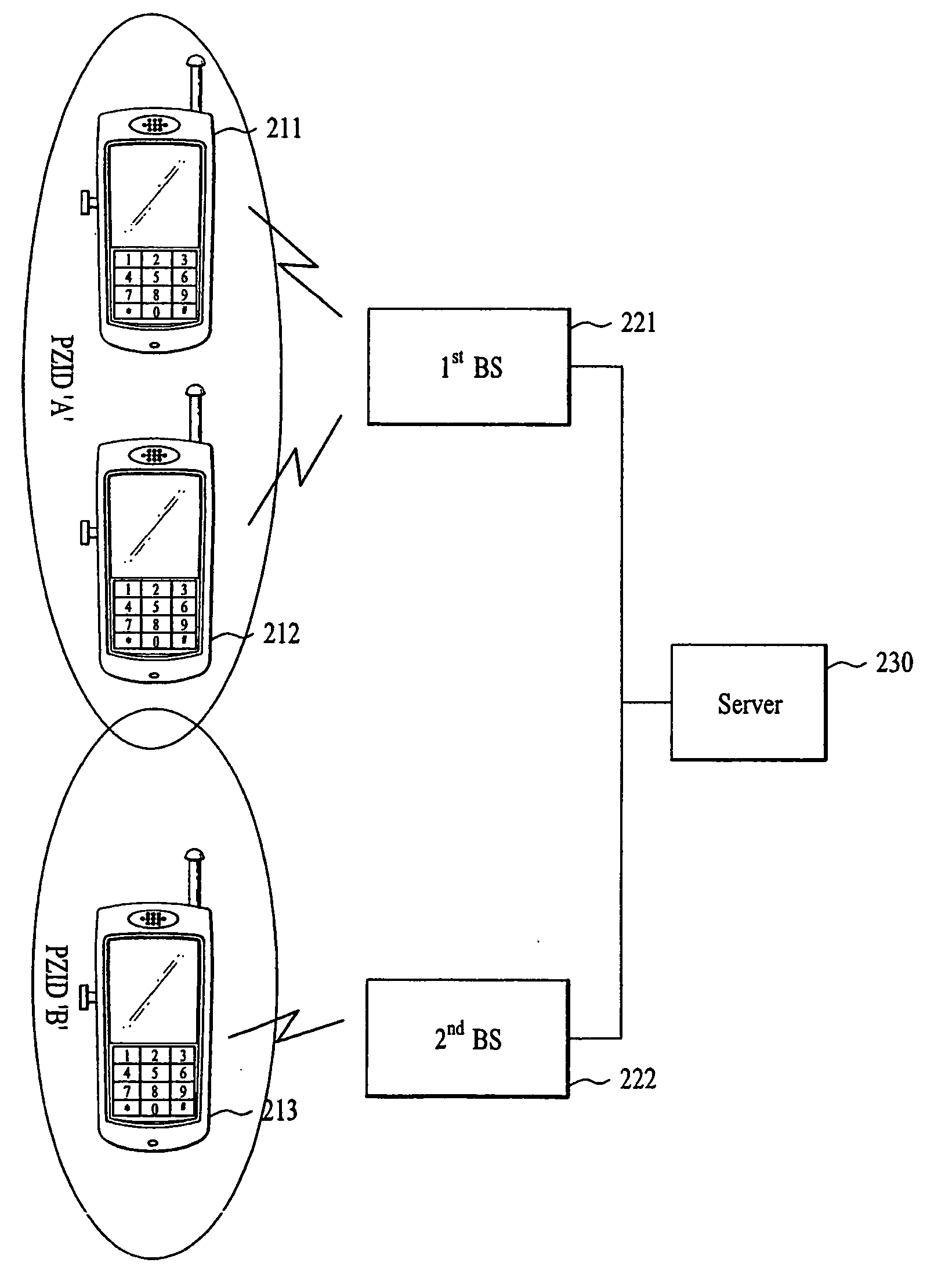 Method and apparatus for increasing call receiving rate of a terminal