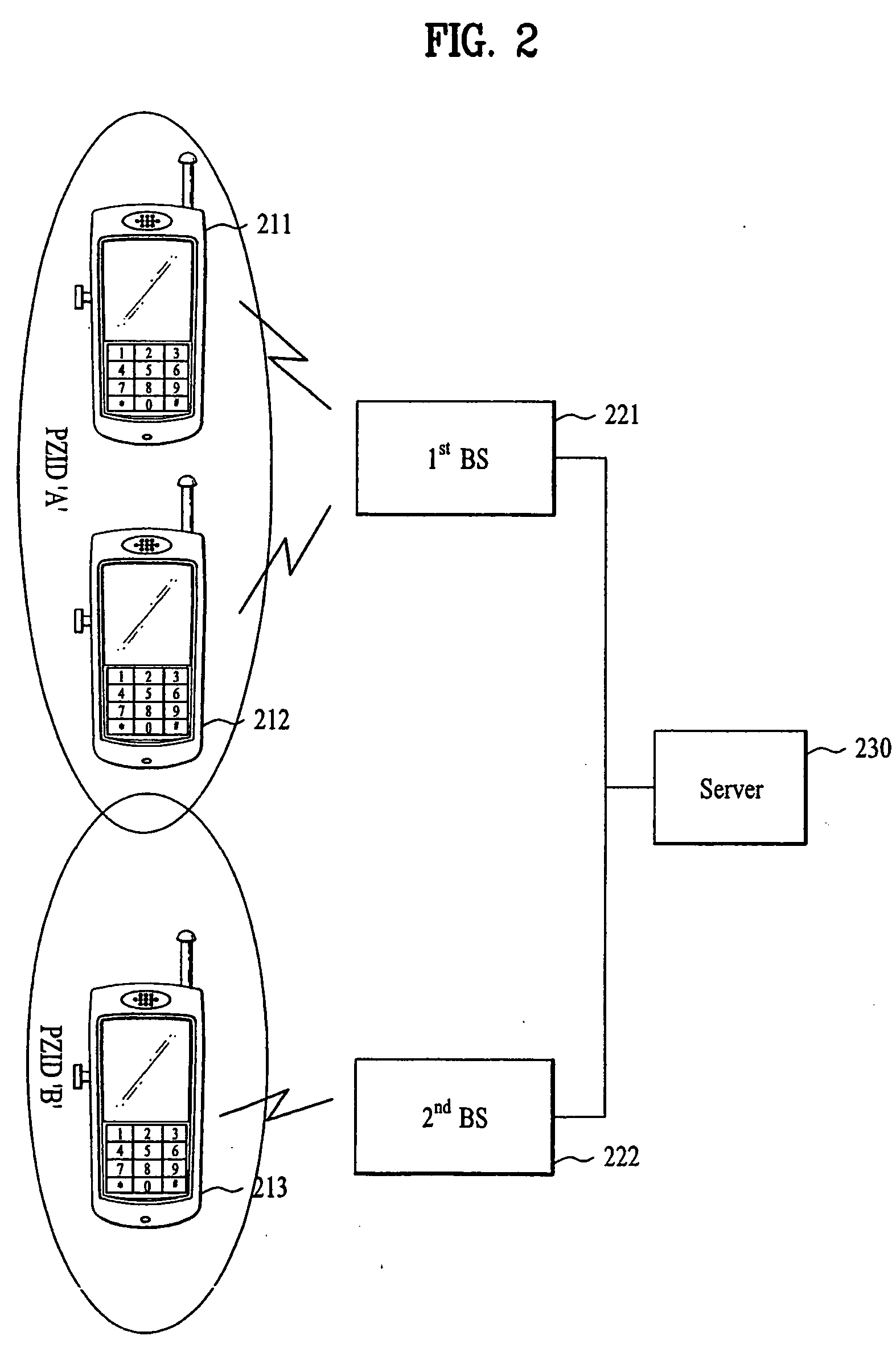 Method and apparatus for increasing call receiving rate of a terminal