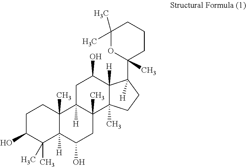 Composition containing protopanaxatriol and protopanaxadiol