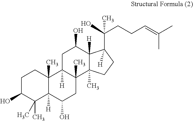 Composition containing protopanaxatriol and protopanaxadiol