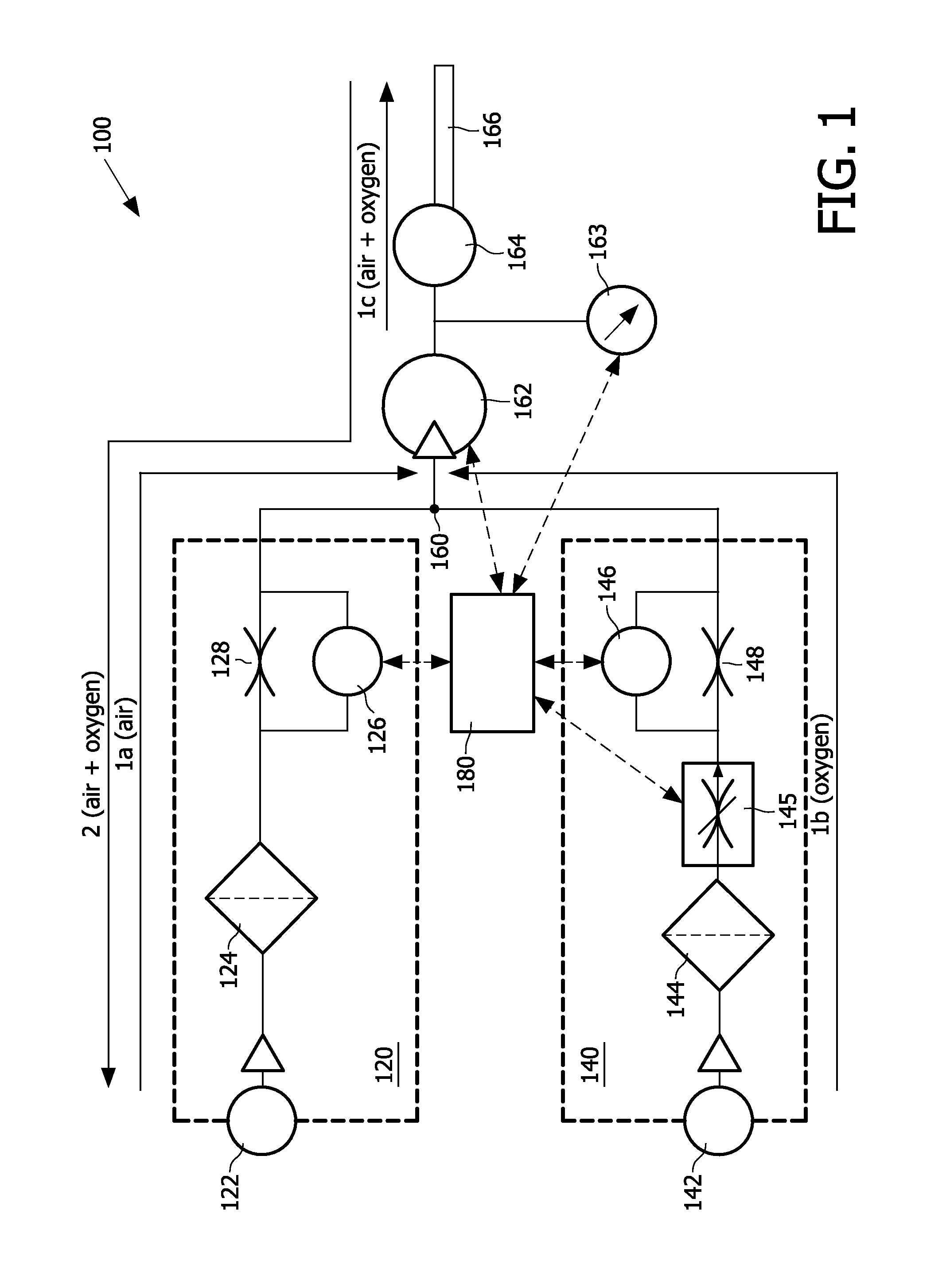 Gas mixing control apparatus and method