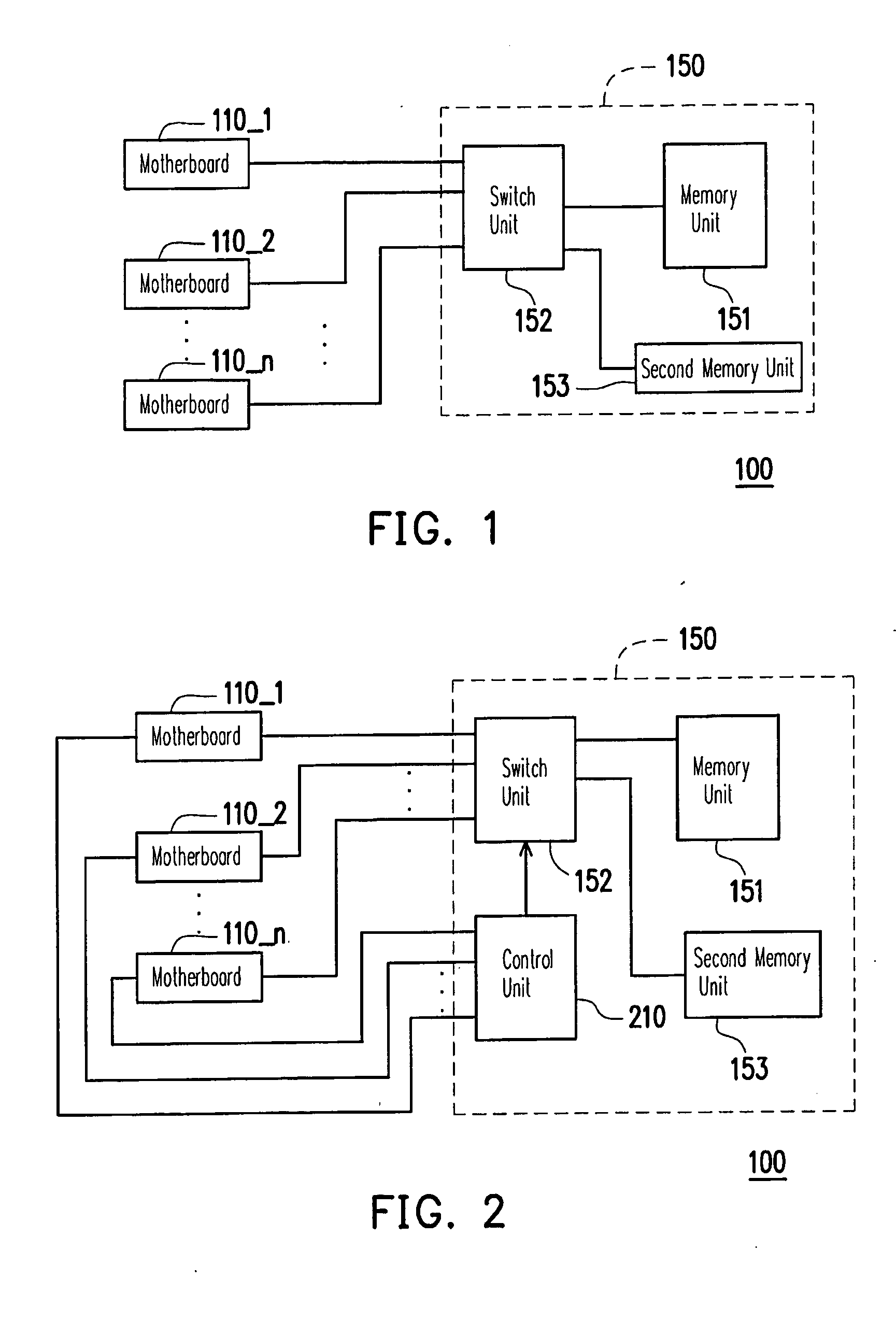 Method of sharing basic input output system, and blade server and computer using the same