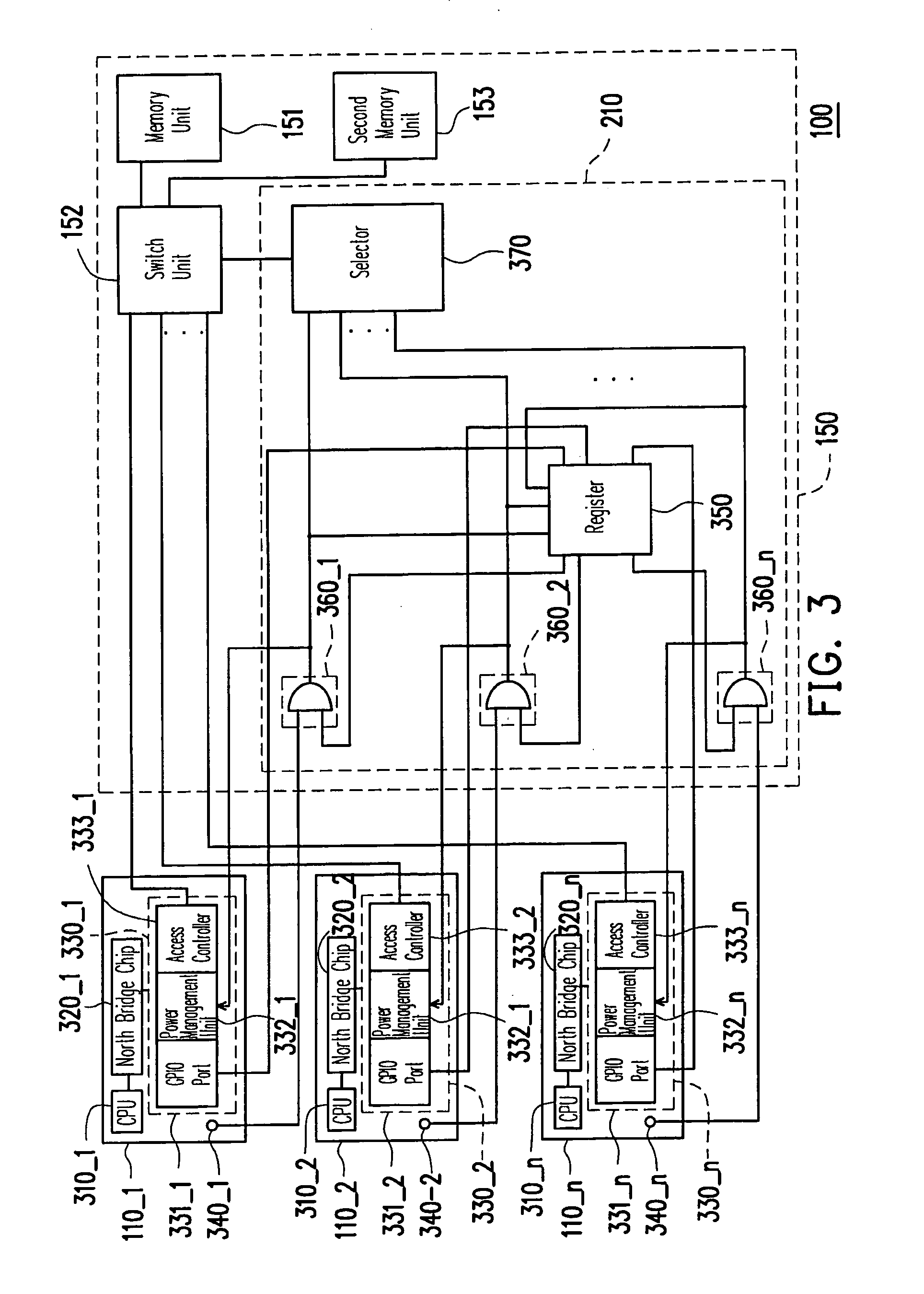 Method of sharing basic input output system, and blade server and computer using the same