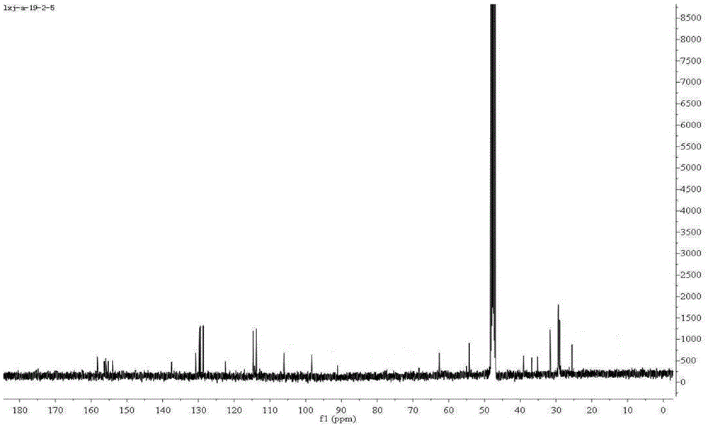 A kind of compound and its preparation method and application