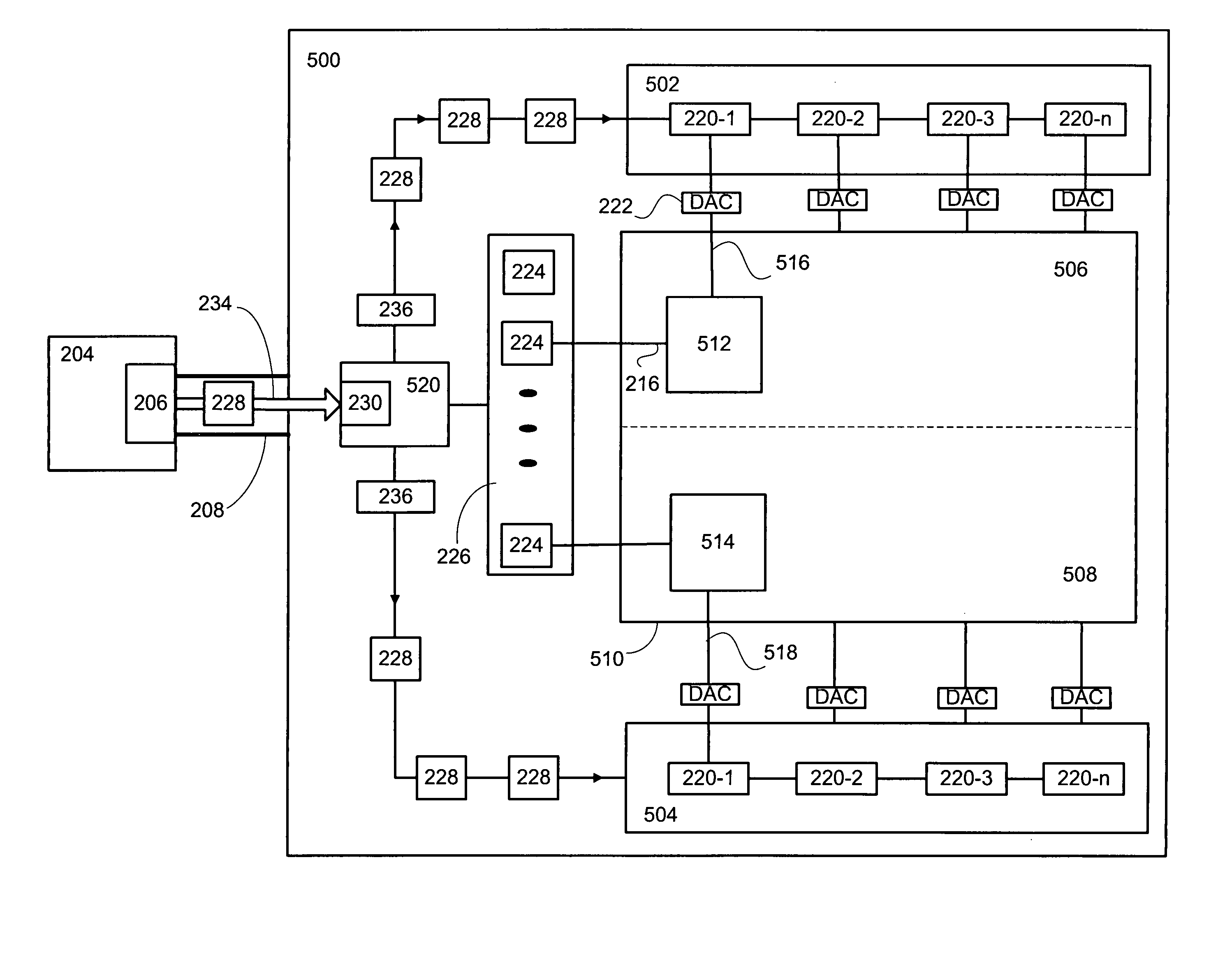 Using packet transfer for driving LCD panel driver electronics