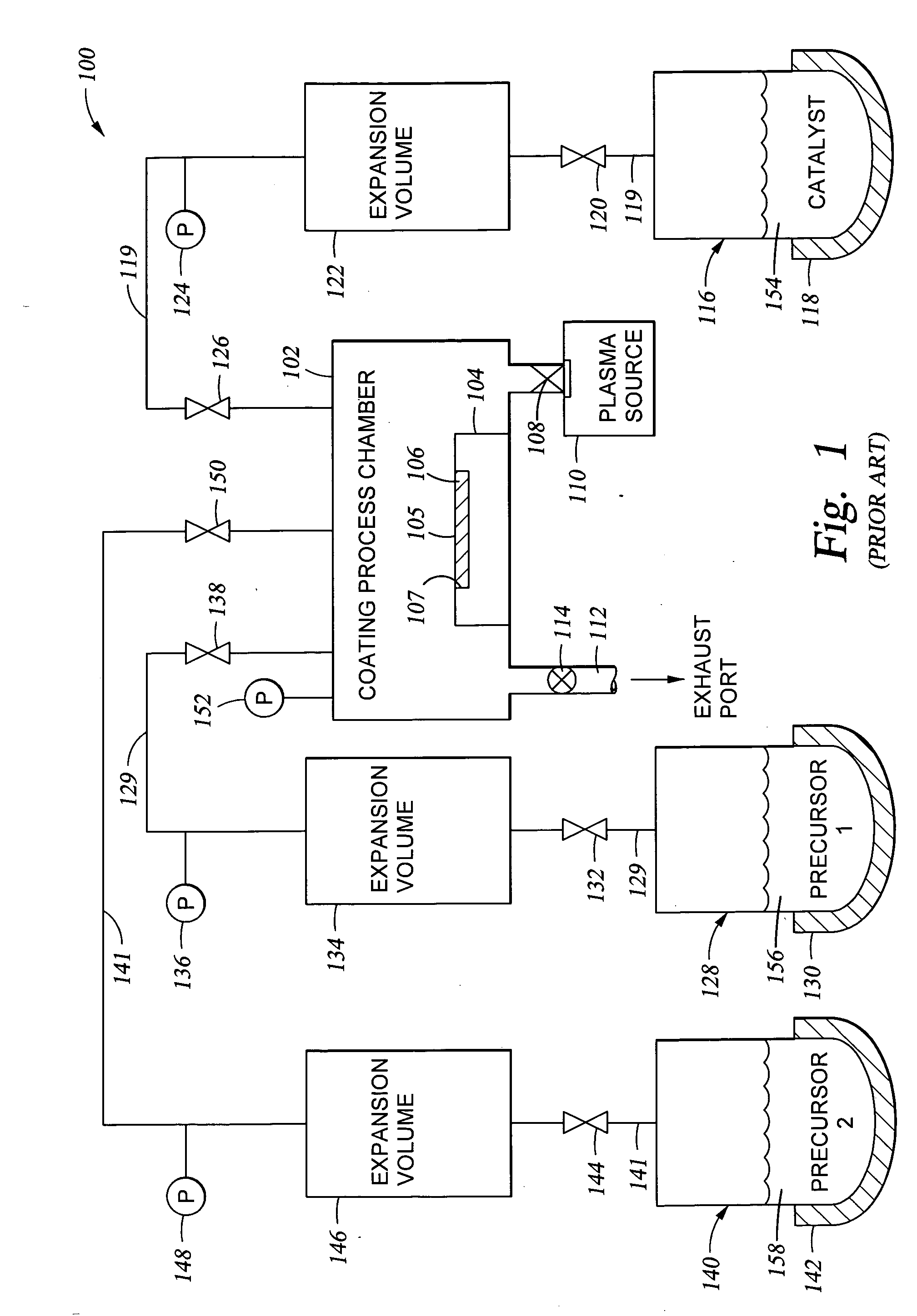Controlled vapor deposition of multilayered coatings adhered by an oxide layer