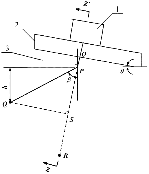 Ultrasonic time-of-flight diffraction method by cylinder focusing wedge