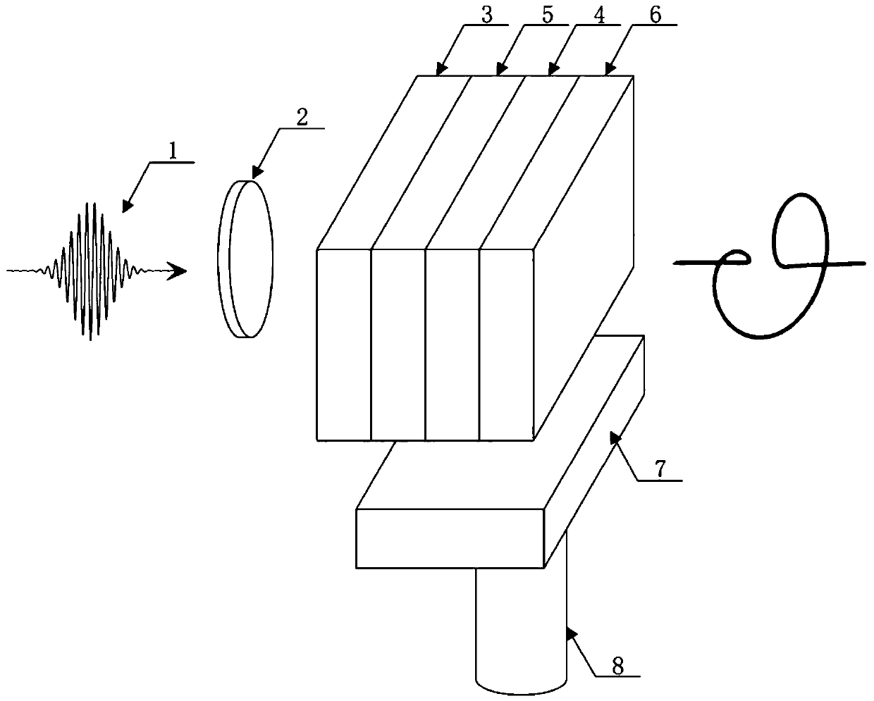 Broadband chiral terahertz emitting source and emitting method thereof